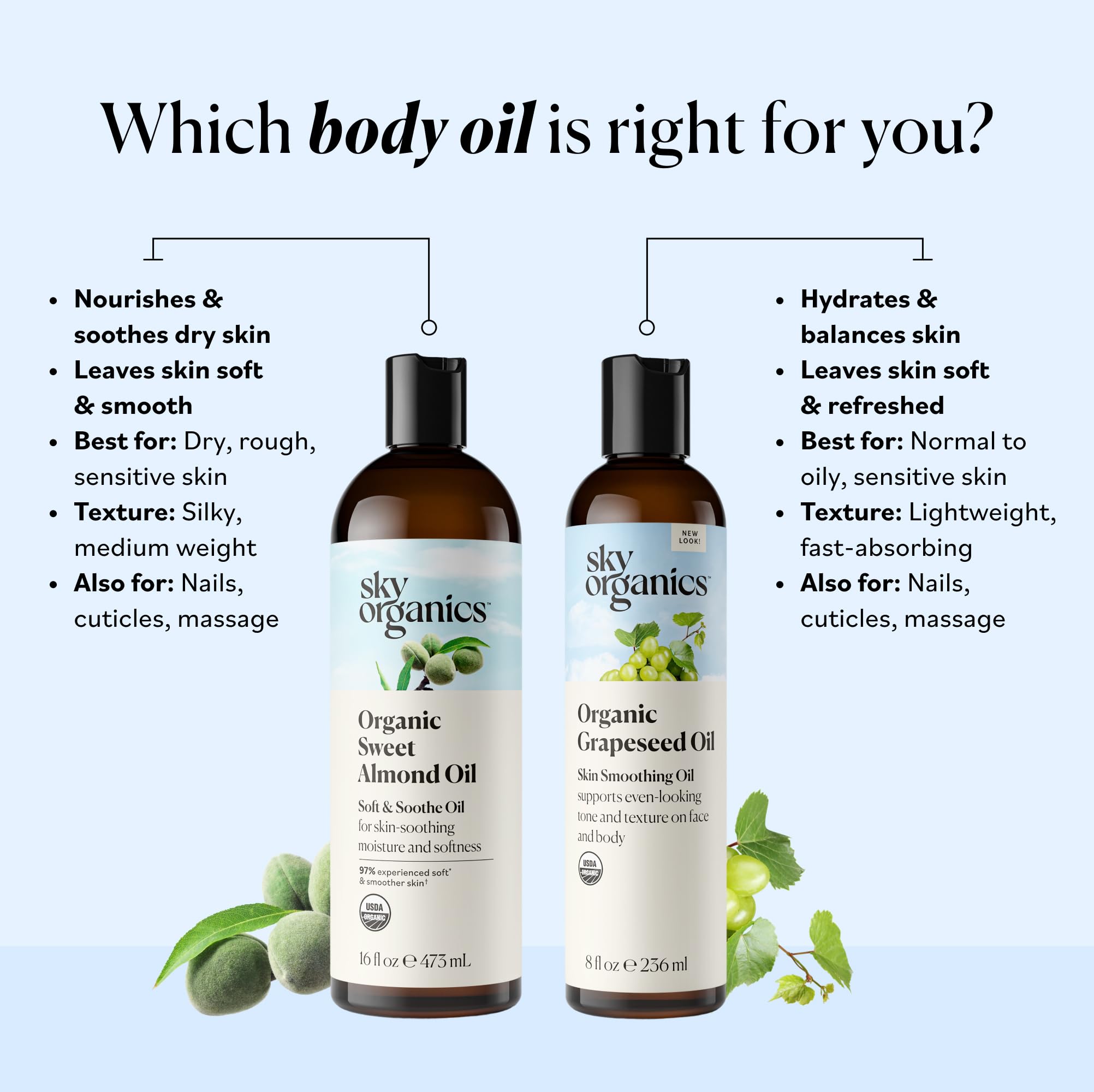 Sky Organics grapeseed oil pour demonstrates fast-absorbing texture for daytime use