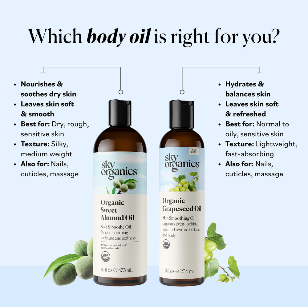 Sky Organics grapeseed oil pour demonstrates fast-absorbing texture for daytime use