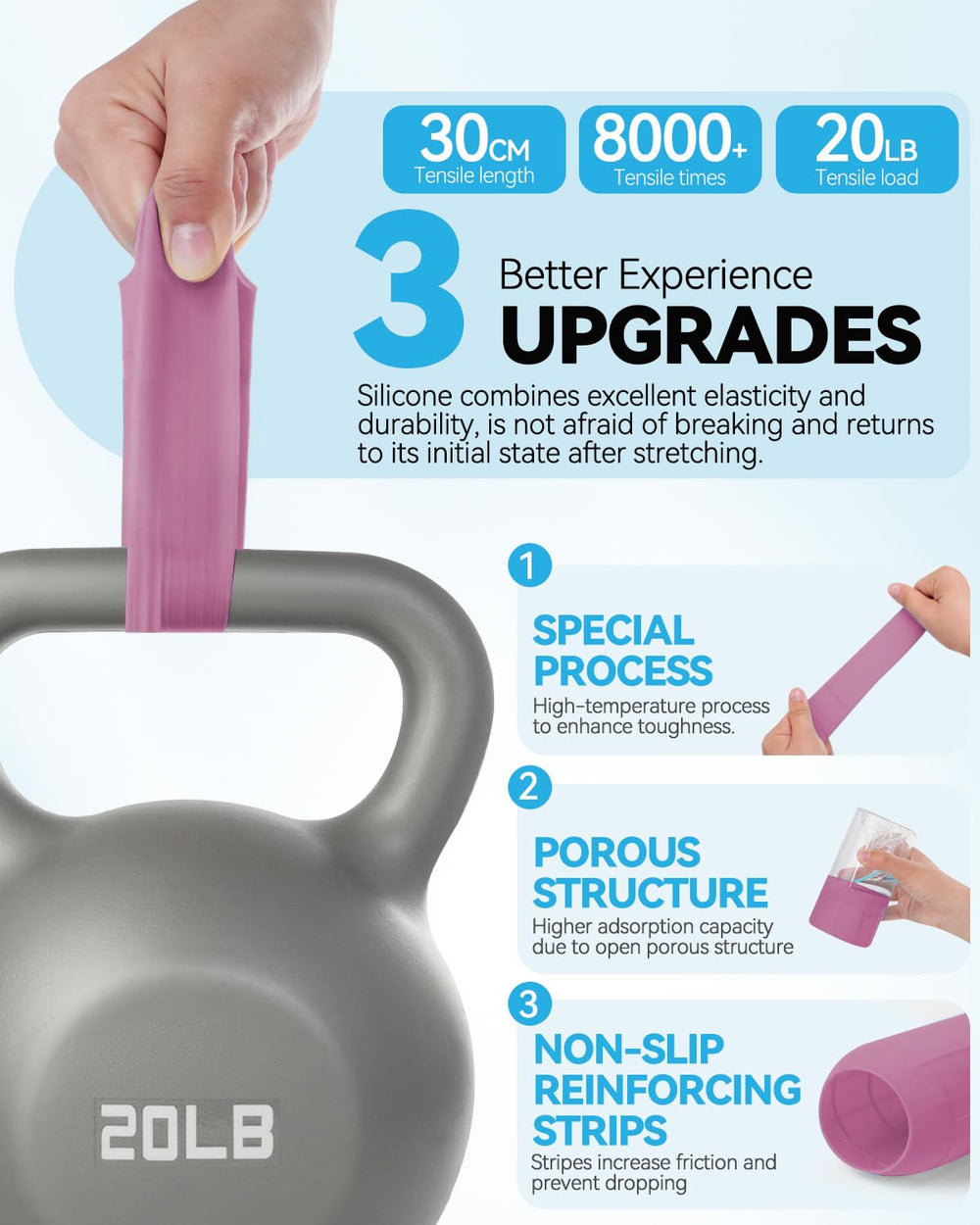 Skyconser colorful sleeves in four shades assist family packing and color coding.