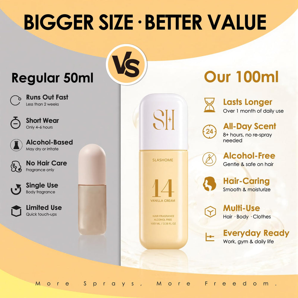 Slashome Vanilla Cream closeup nozzle shows alcohol-free formula gentle on hair
