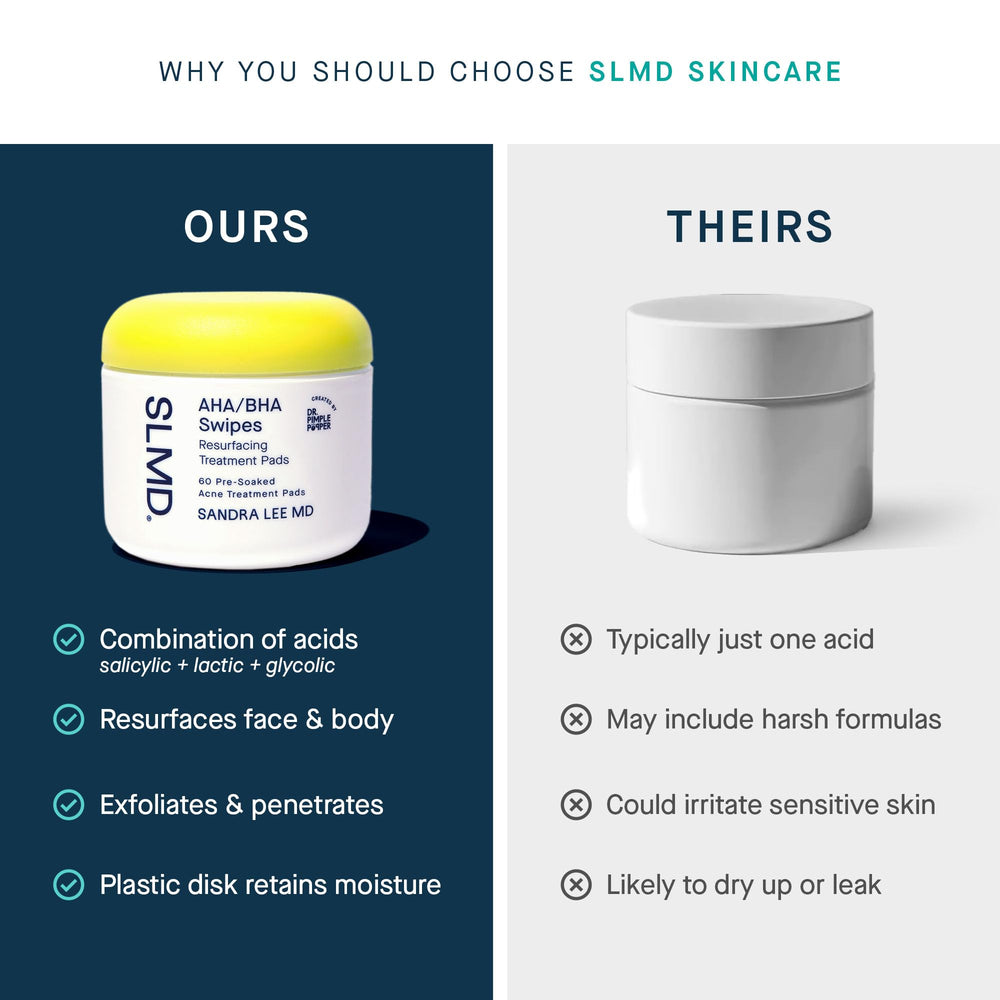 SLMD AHA BHA toner pads container with 60 pads highlights travel-friendly skincare routine.