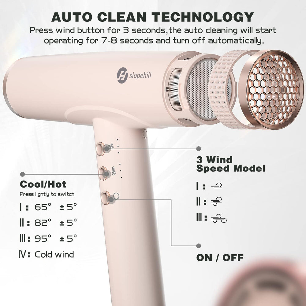 slopehill bio ceramic ion technology detail showing smoothing and anti-static effects