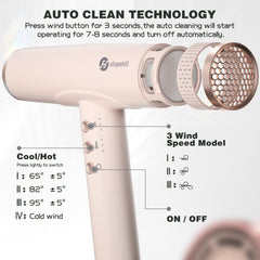 slopehill bio ceramic ion technology detail showing smoothing and anti-static effects