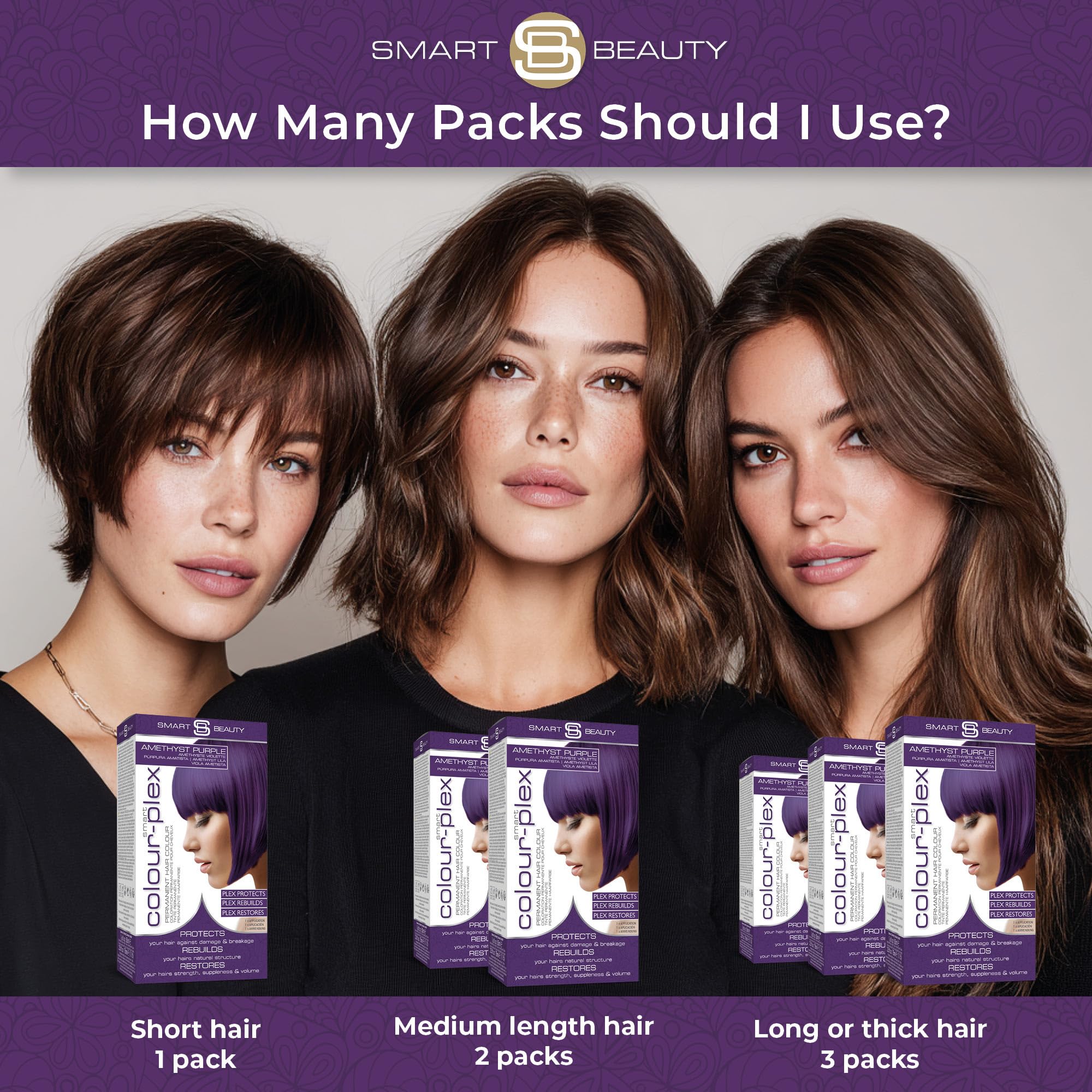 Smart Beauty eco-friendly packaging and compact home-color kit for easy use