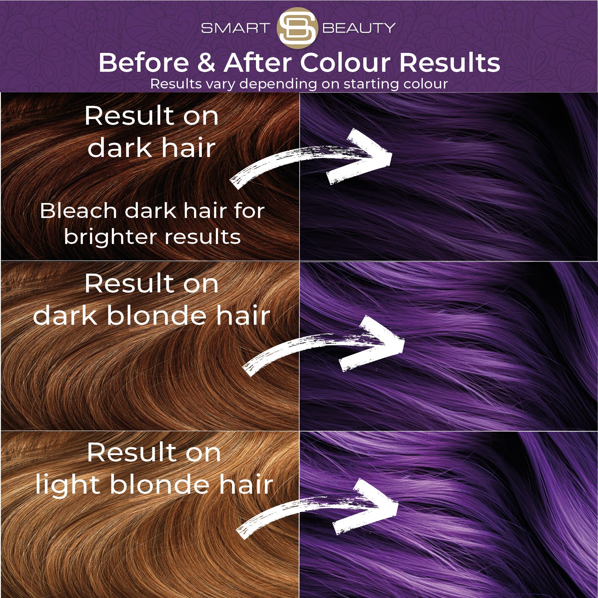 Smart Beauty full head color swatch shows even grey coverage and vibrant tone