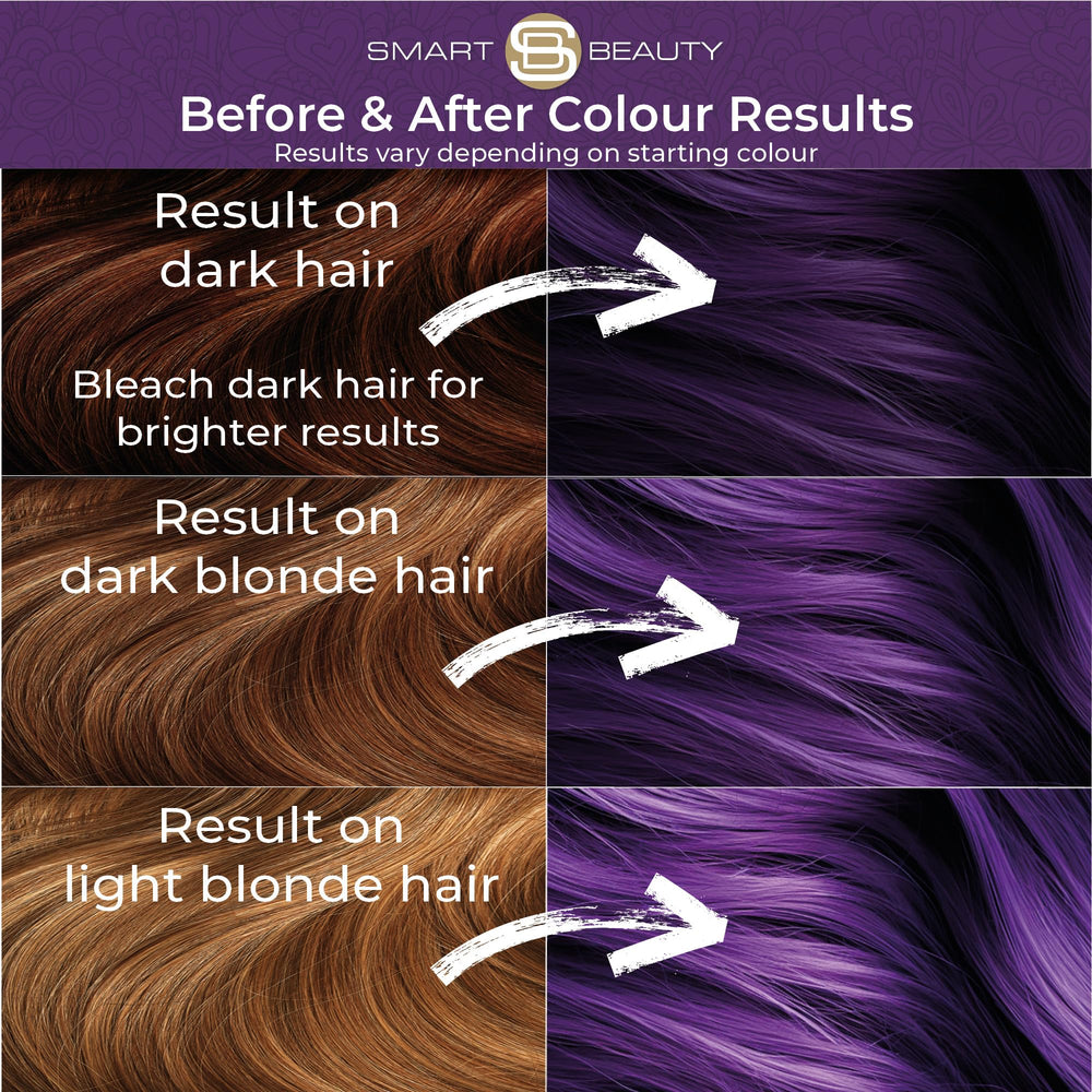 Smart Beauty full head color swatch shows even grey coverage and vibrant tone