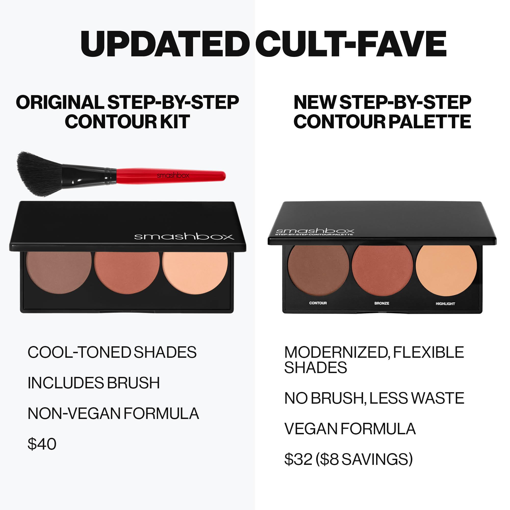 Smashbox Palette includes a mirror for quick on-the-go touch-ups.