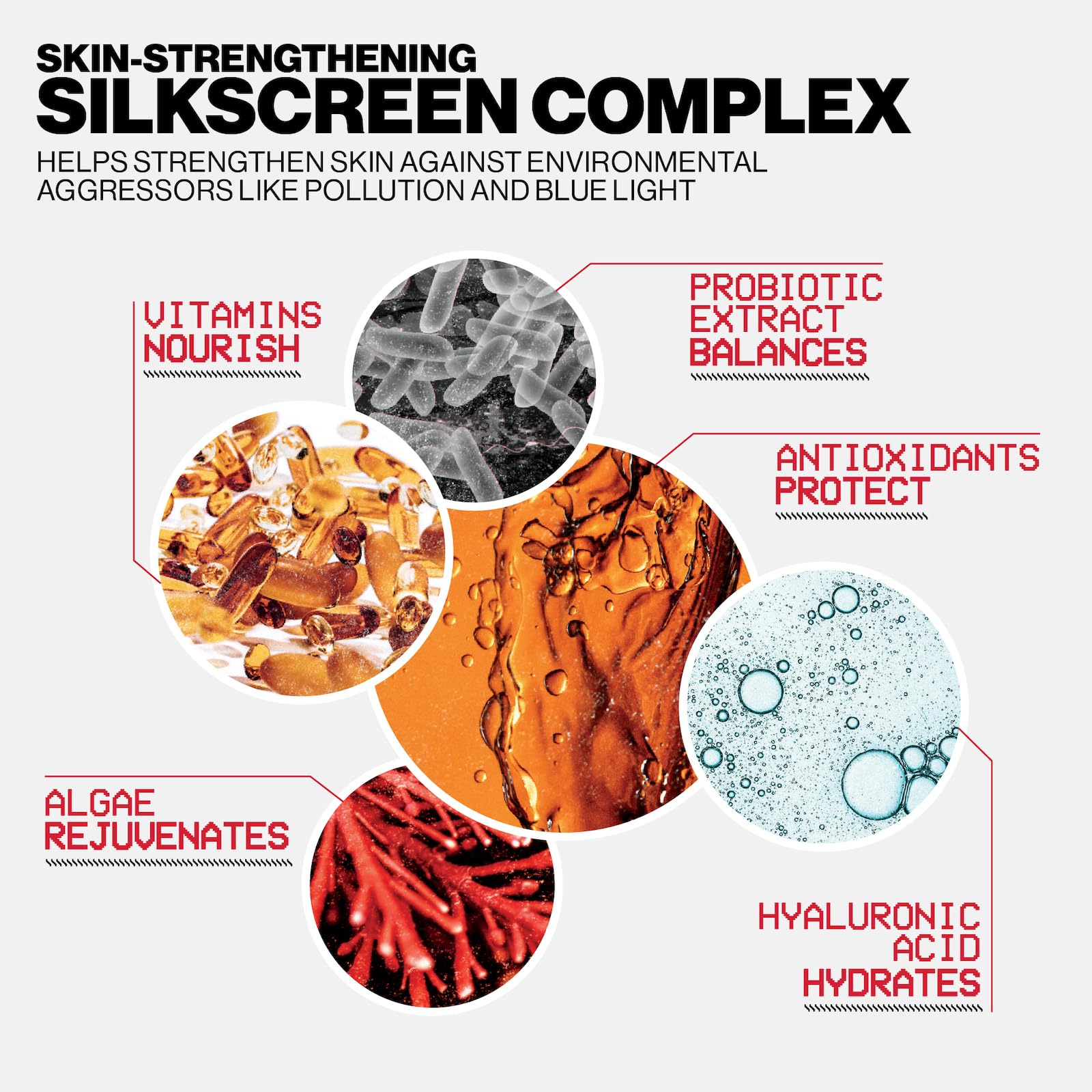 Smashbox Primerizer sin silicona cuida la piel sin capas pesadas.