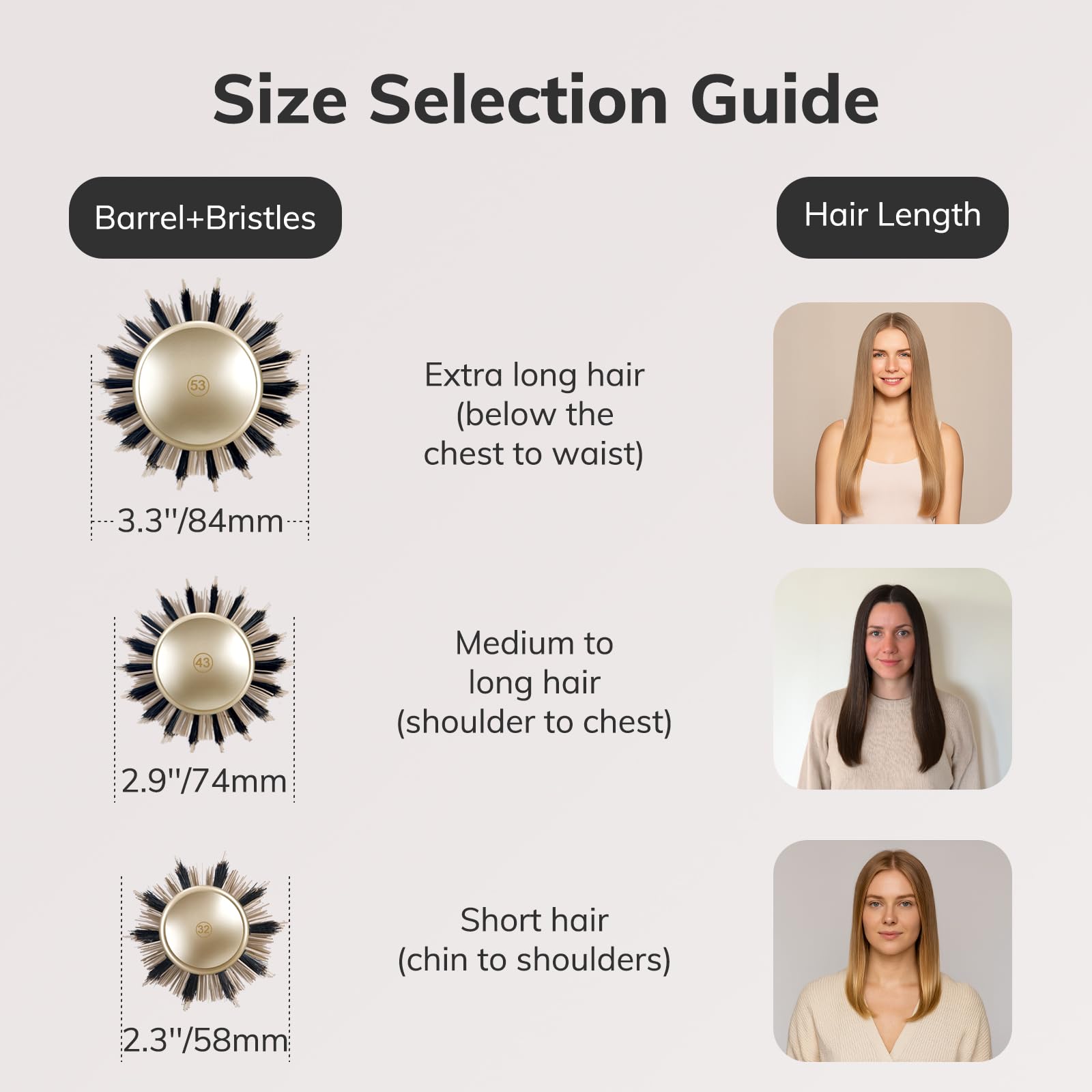 Sndyi round brush includes four professional non slip clips for secure drying.