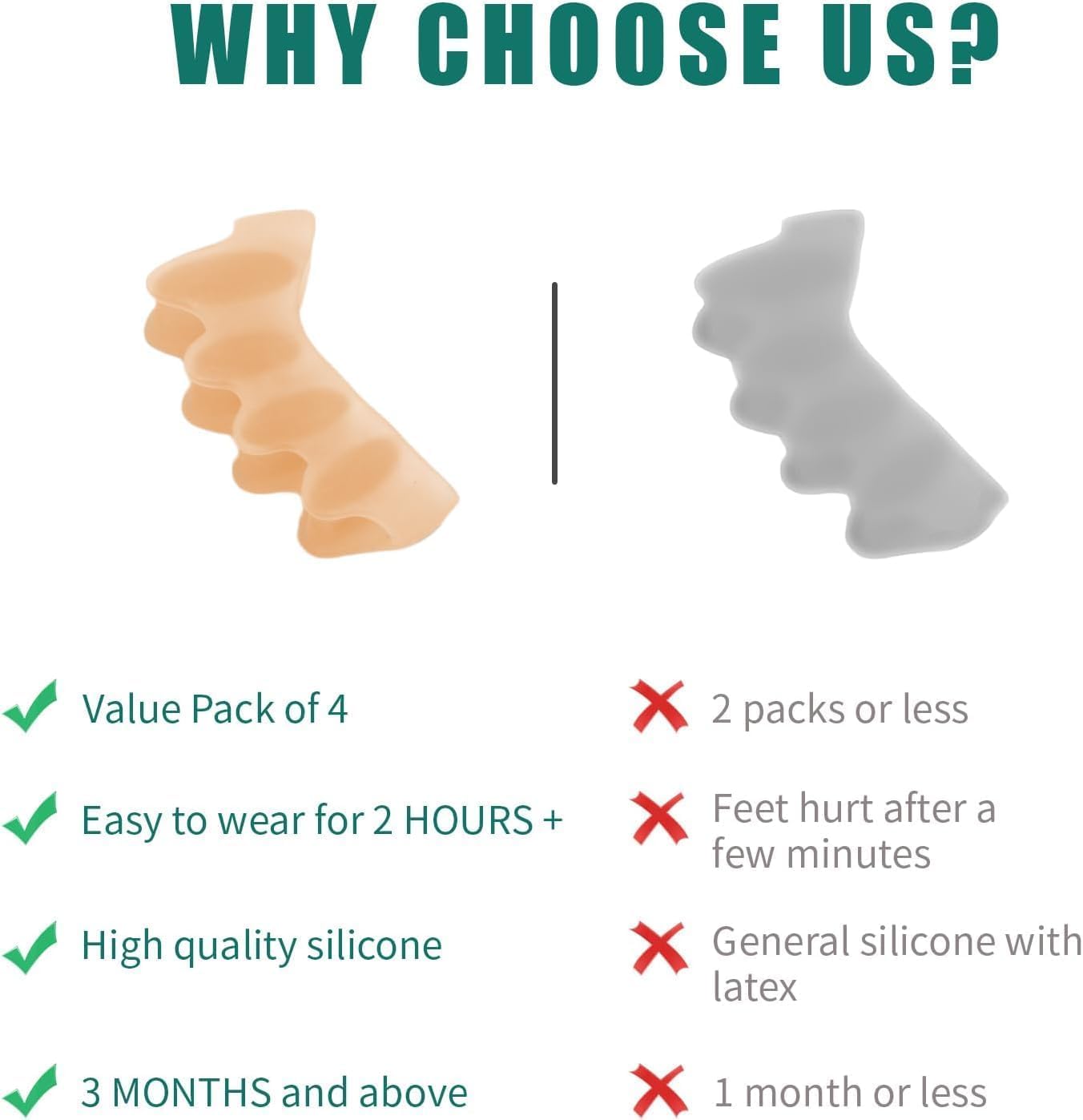 SNGBYTU ergonomic toe correctors conforming to the foot and reducing friction