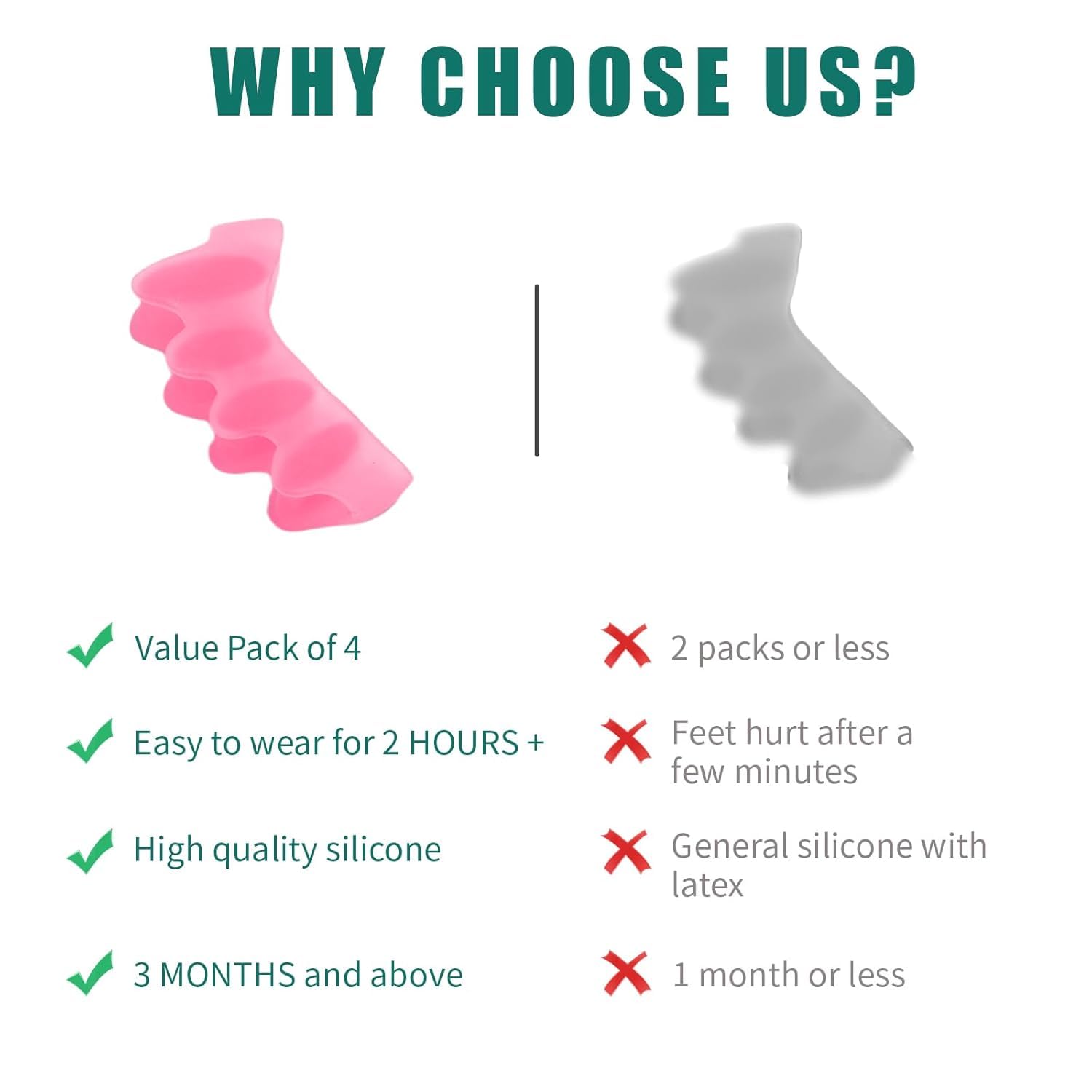 SNGBYTU toe separators worn with socks ease toe rubbing during daily activities.