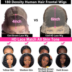 SNJON Water Wave 13x6 HD lace front wig cap with adjustable straps for secure wear
