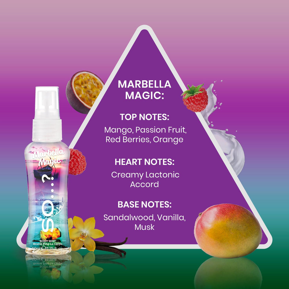 So...? Escapes Hawaiian Honey bottle offers a sweet, breezy scent for daytime style