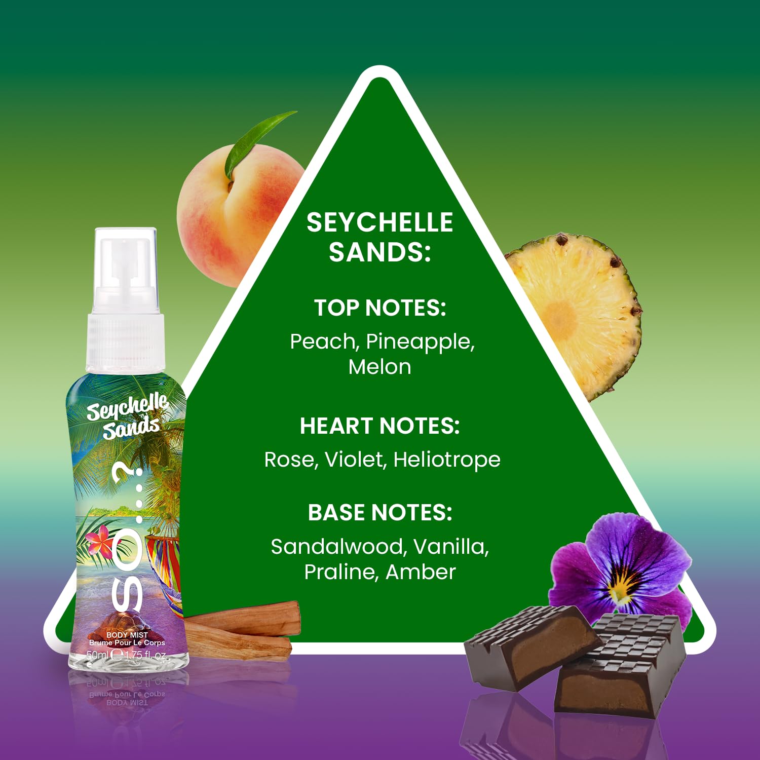 So...? Escapes Marbella Nights bottle blends warmth with evening charm for nights out