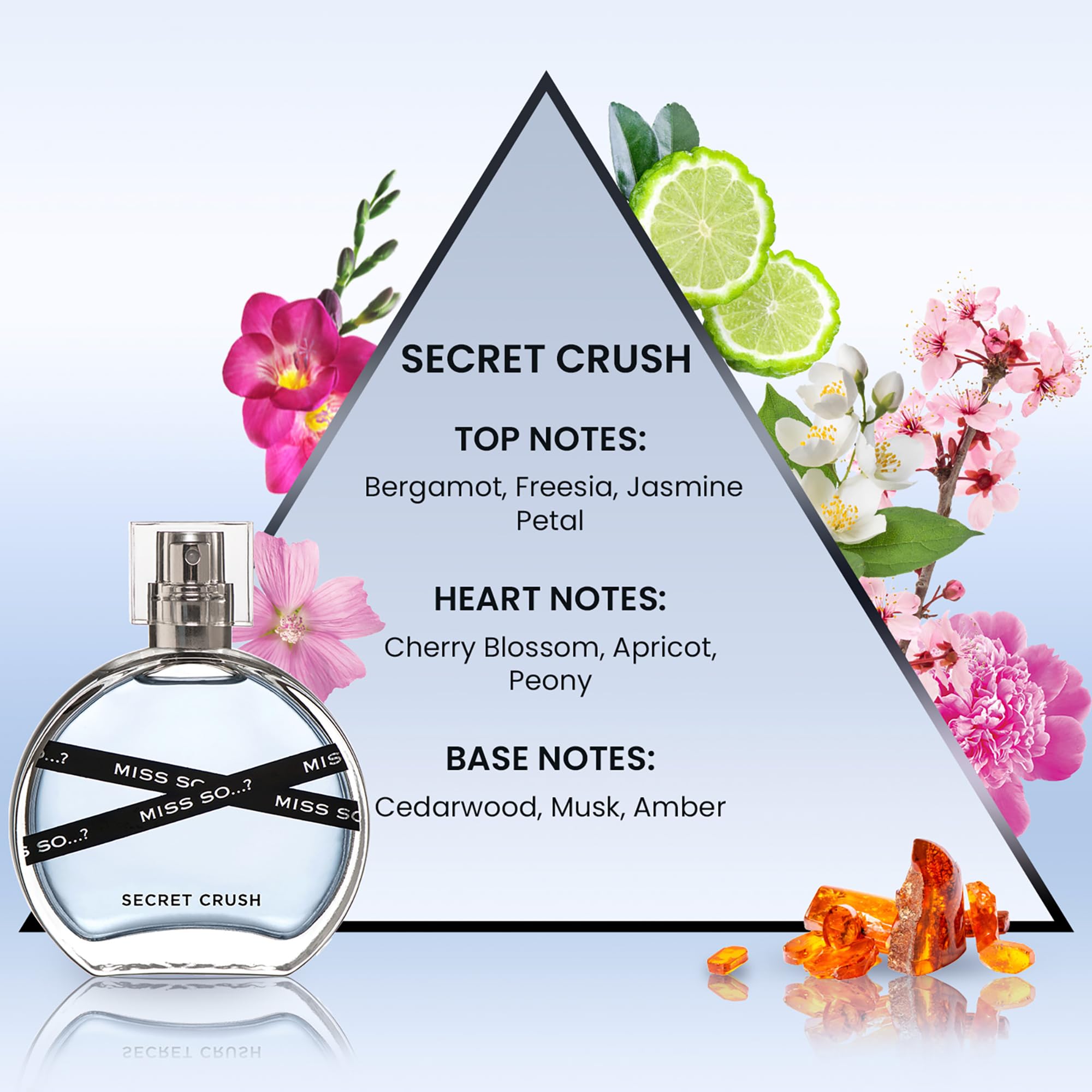 So…? Miss So Set collection display highlighting versatile scents for any mood.