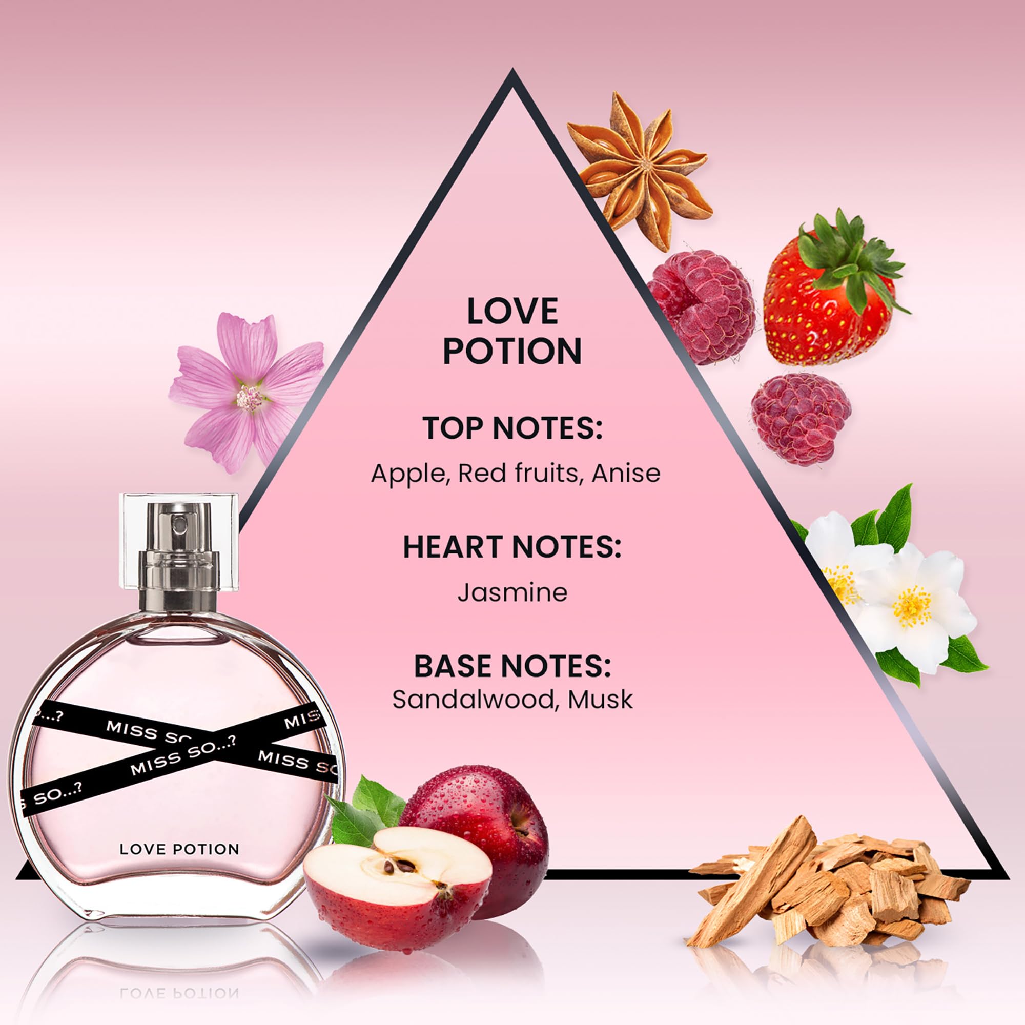 So…? Miss So Set packaging gift box showing a chic three-piece fragrance set.