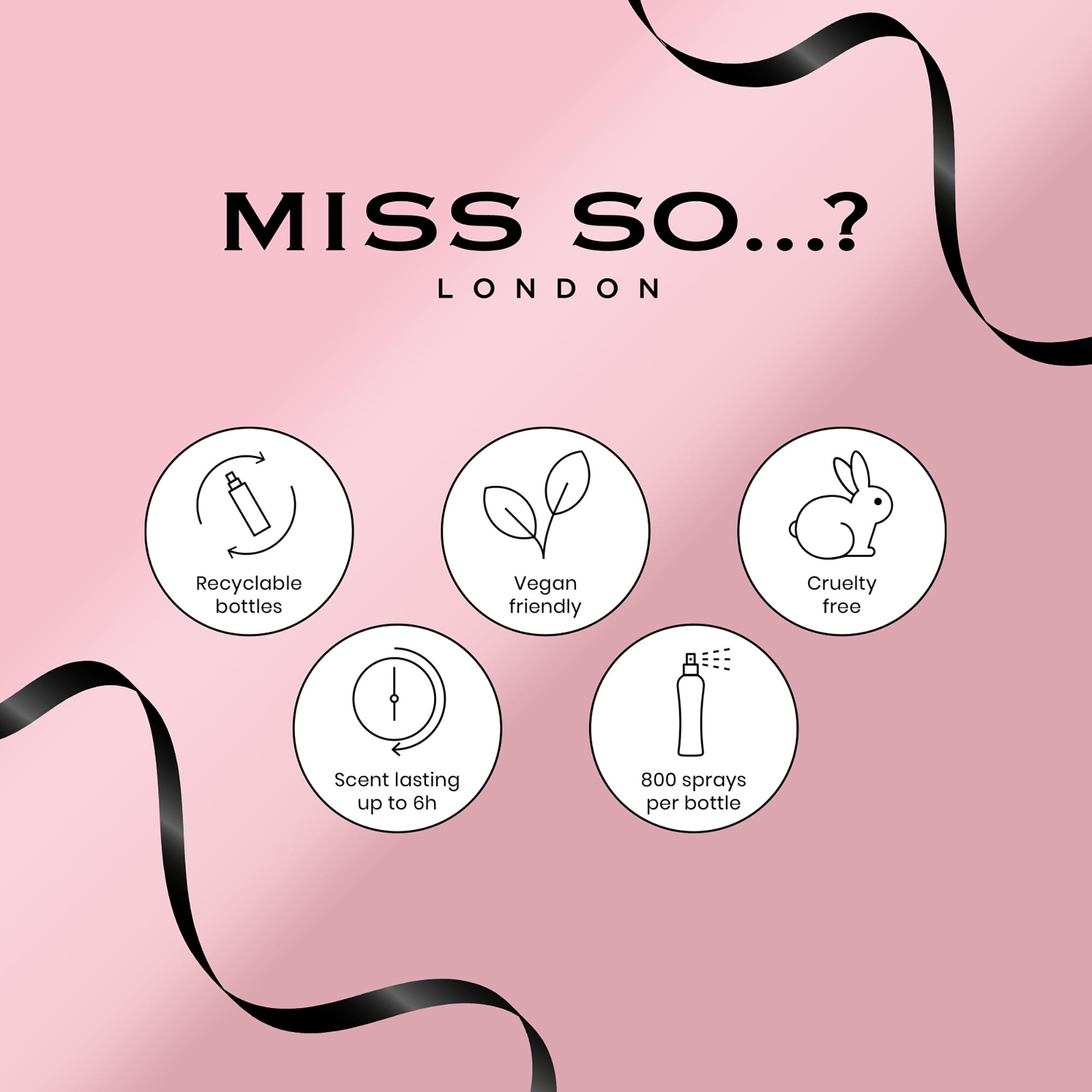 So…? Miss So Set travel-size fragrance bottle ideal for on-the-go refresh.
