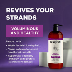 Soapbox Biotin and Superfruit Conditioner bottle dispense for easy daily use.