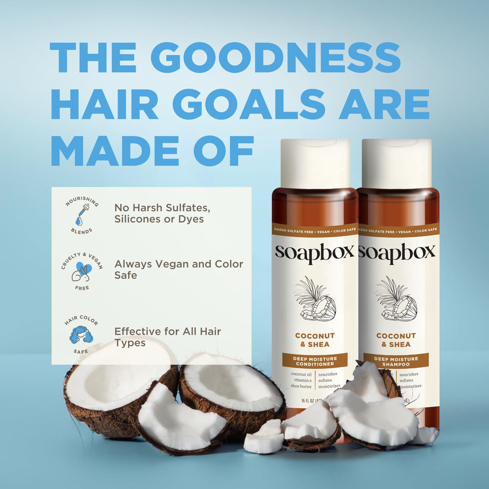 Soapbox Coconut ingredients include coconut oil, jojoba, aloe and shea butter.