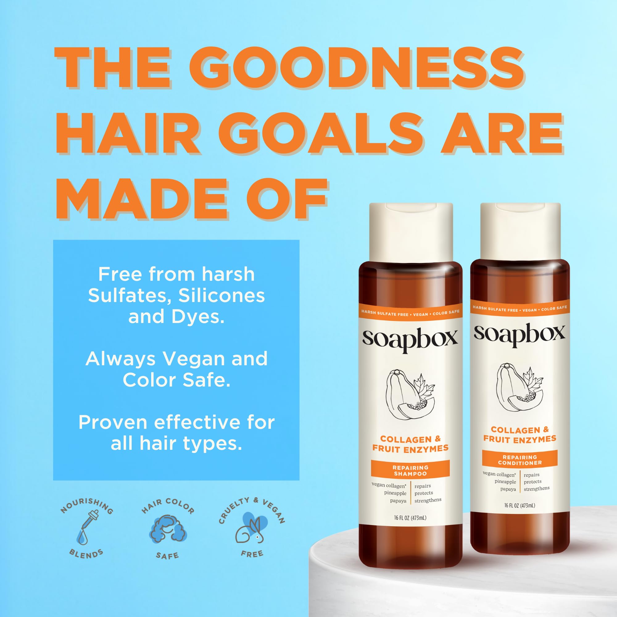 Ingredientes piña y papaya de Soapbox, promueven antioxidantes naturales para el cabello.