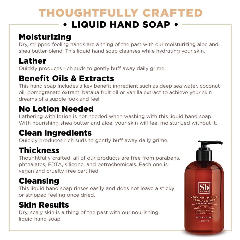 Soapbox ingredients featuring shea butter, coconut oil, aloe vera for nourishing skin