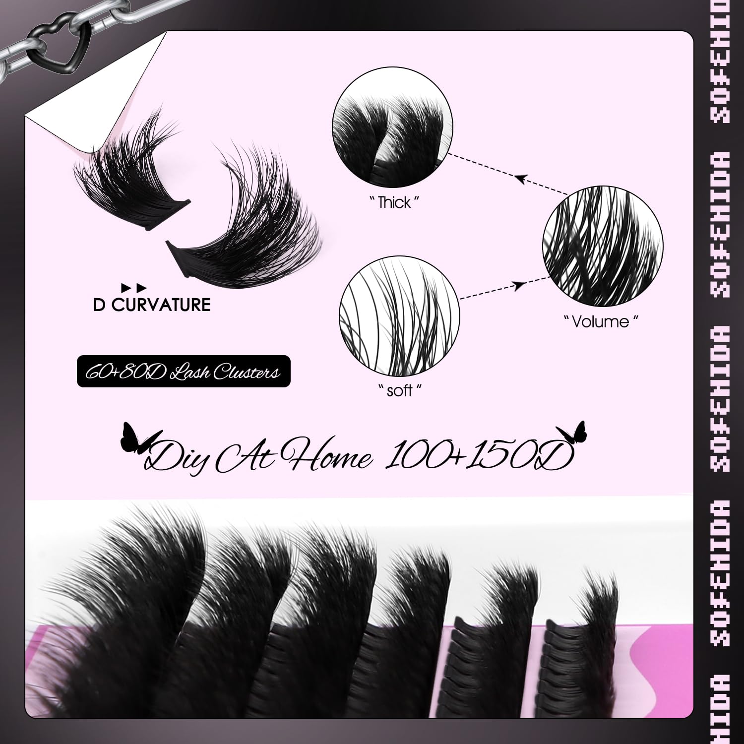 SOFENIDA lash clusters D-curvature closeup for natural-to-dramatic lash definition.