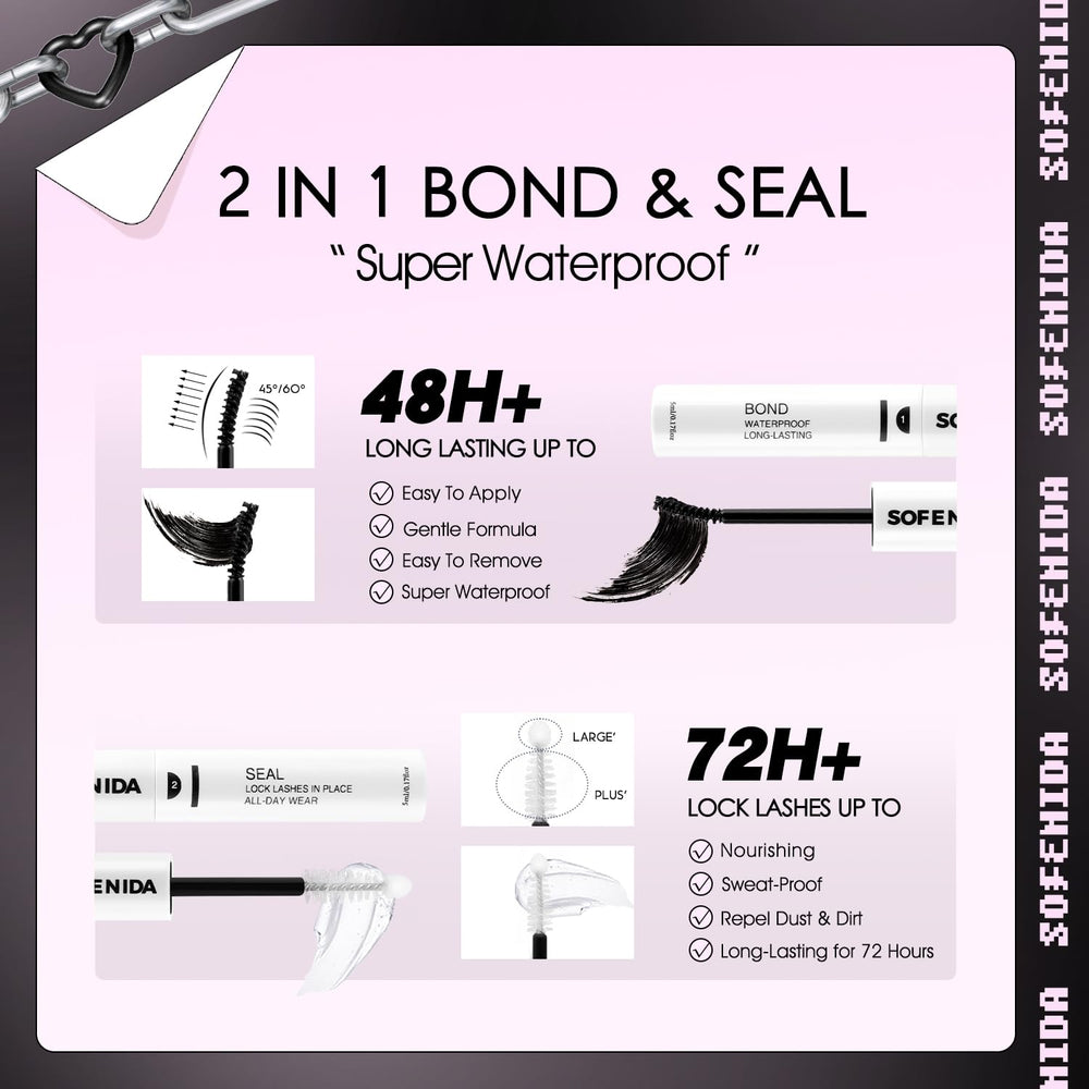 SOFENIDA lash clusters DIY setup closeup encourages easy home application.