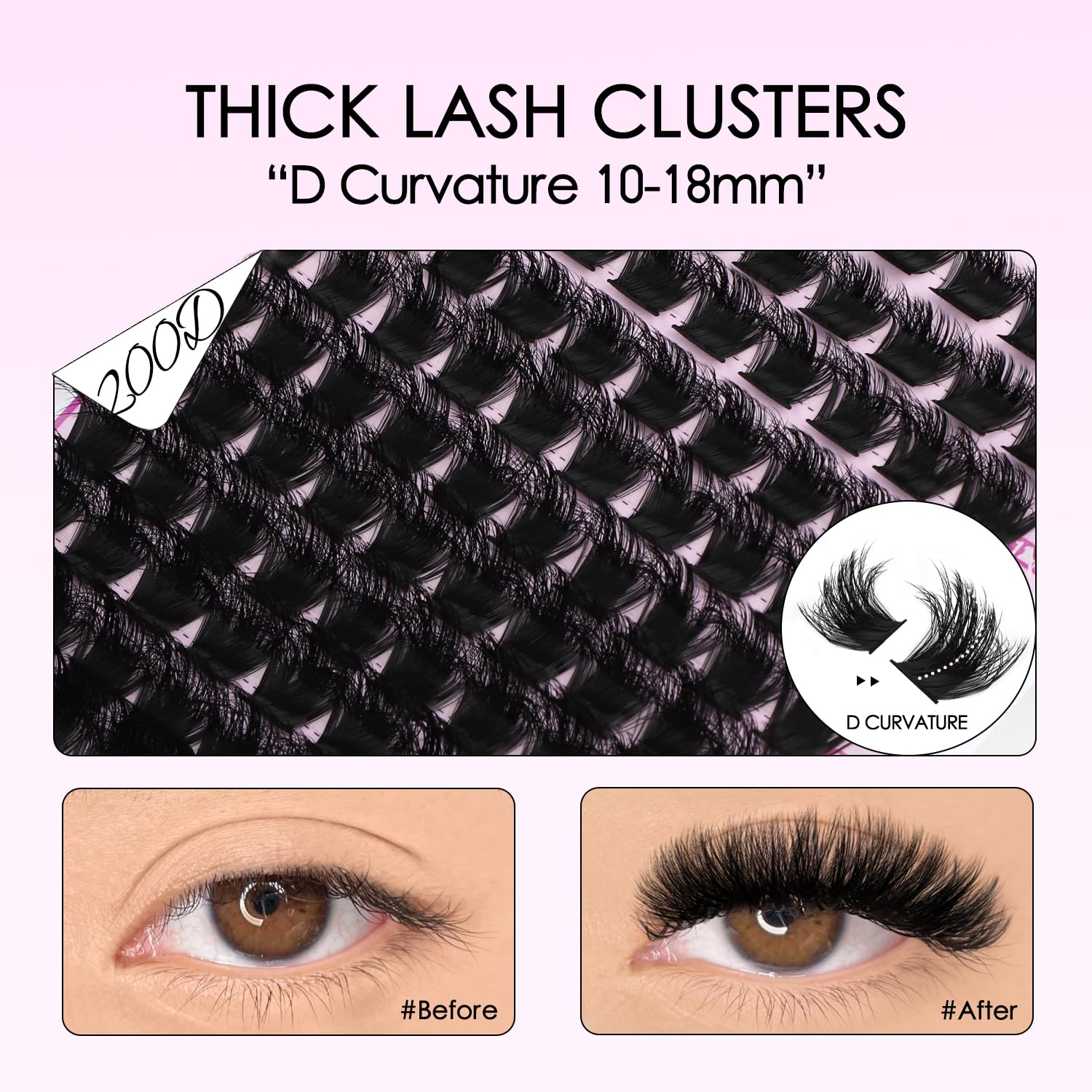 SOFENIDA lash clusters kit contents with 14 rows for customizable volume