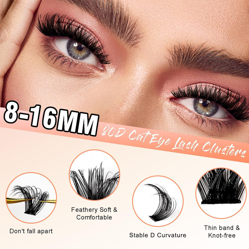 SOFENIDA mapped left-right eyelash clusters for easy at-home application.