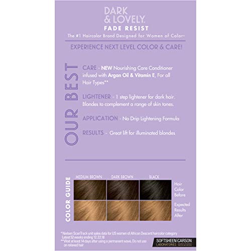 SoftSheen Fade Resist Rich Color cream-dispense tube enables easy, mess-free application.
