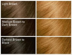 SoftSheen Dark and Lovely Fade Resist application scene illustrating easy, non-drip color process