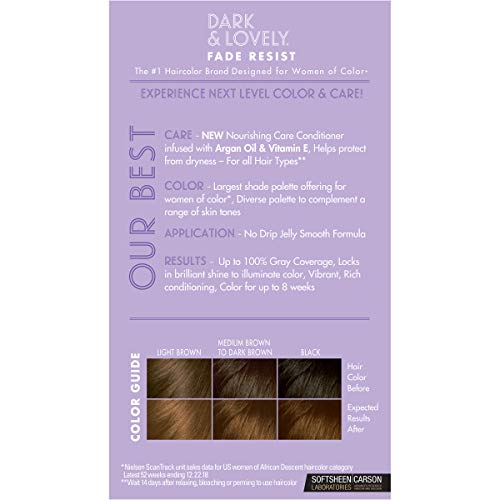 SoftSheen Dark and Lovely Fade Resist color mixing scene highlighting nourishing oils.