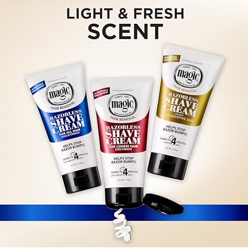 SoftSheen Magic Razorless Cream showing a 4-minute timer concept.
