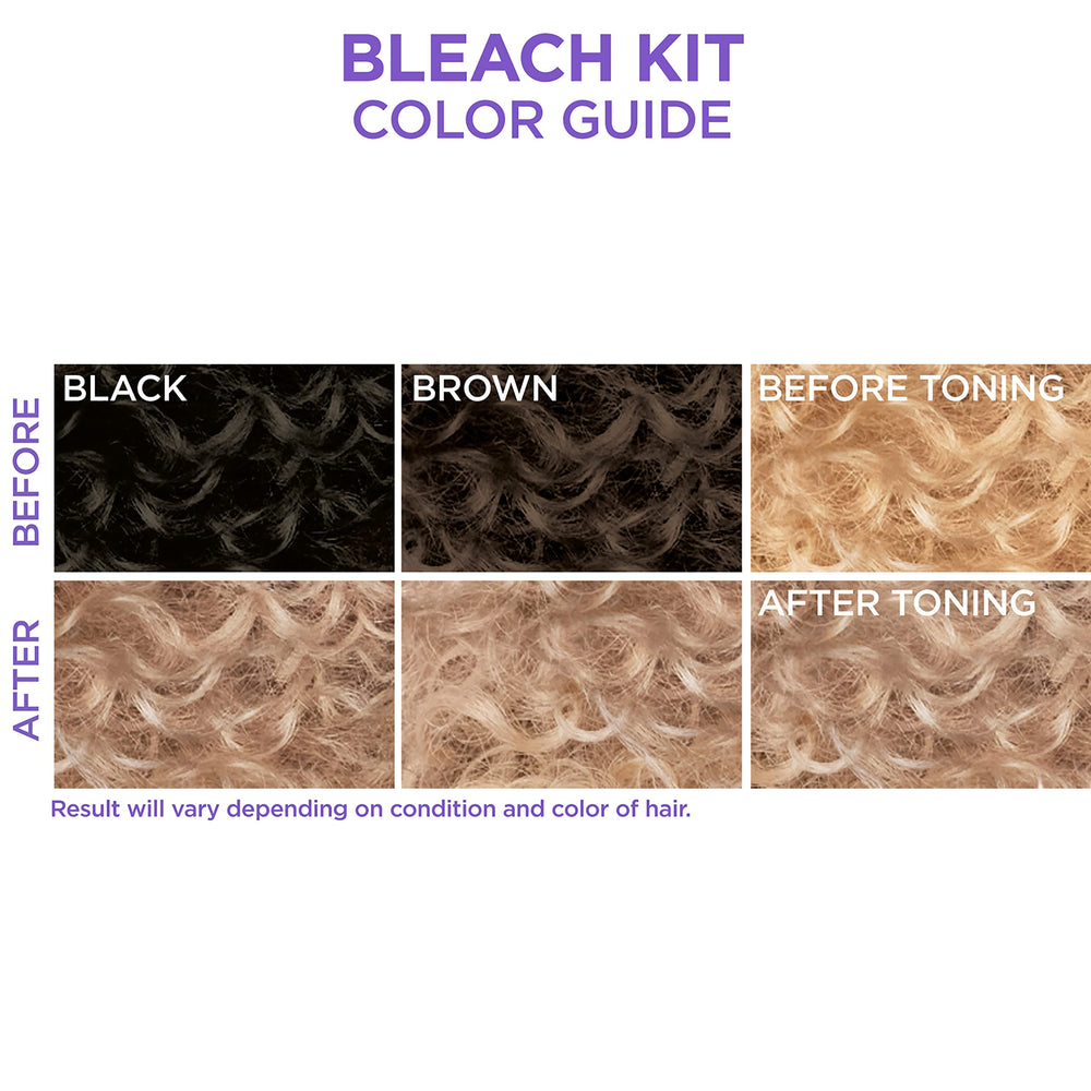 SoftSheen Uplift Cream Developer bottle with protective oils during bleaching