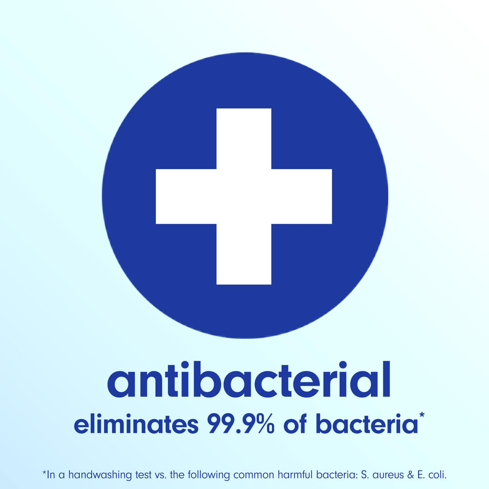 Softsoap antibacteriano, elimina gérmenes durante el lavado.