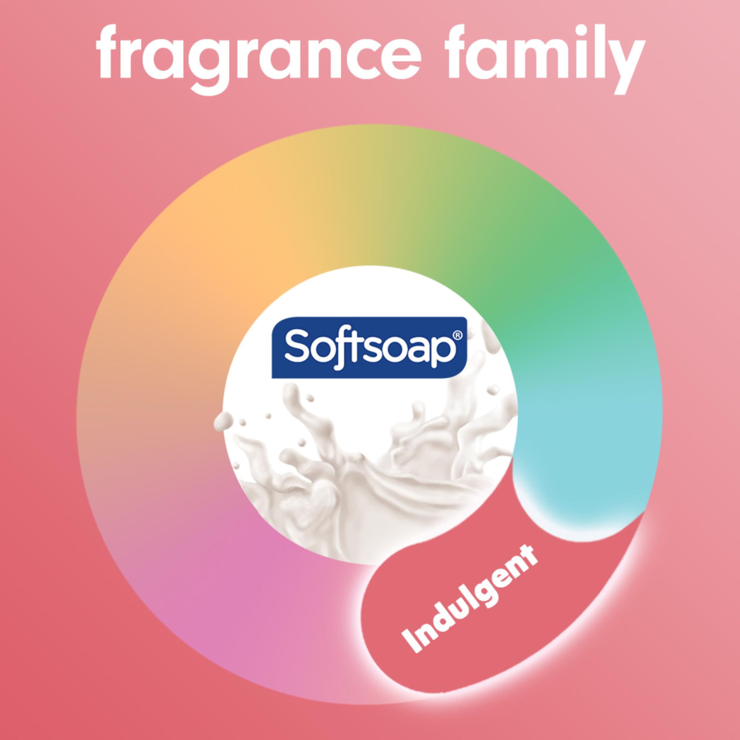 Softsoap paraben- and phthalate-free icon communicates a cleaner formula.