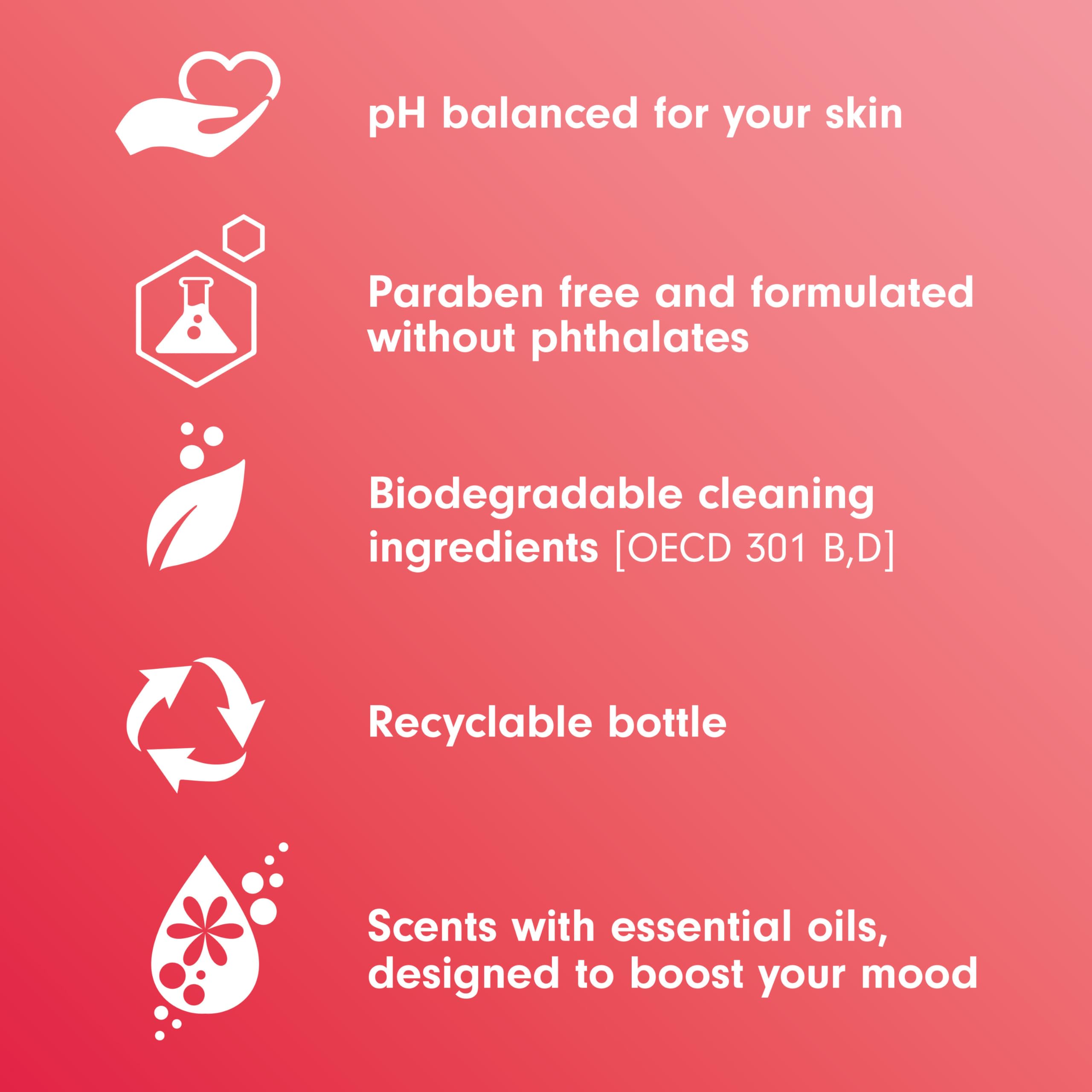 Softsoap Energized, paquete de seis jarras para tener siempre a mano.