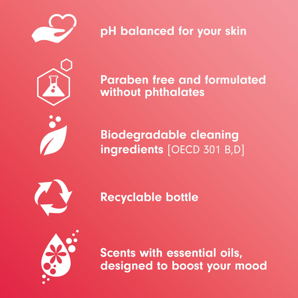 Softsoap Energized, paquete de seis jarras para tener siempre a mano.