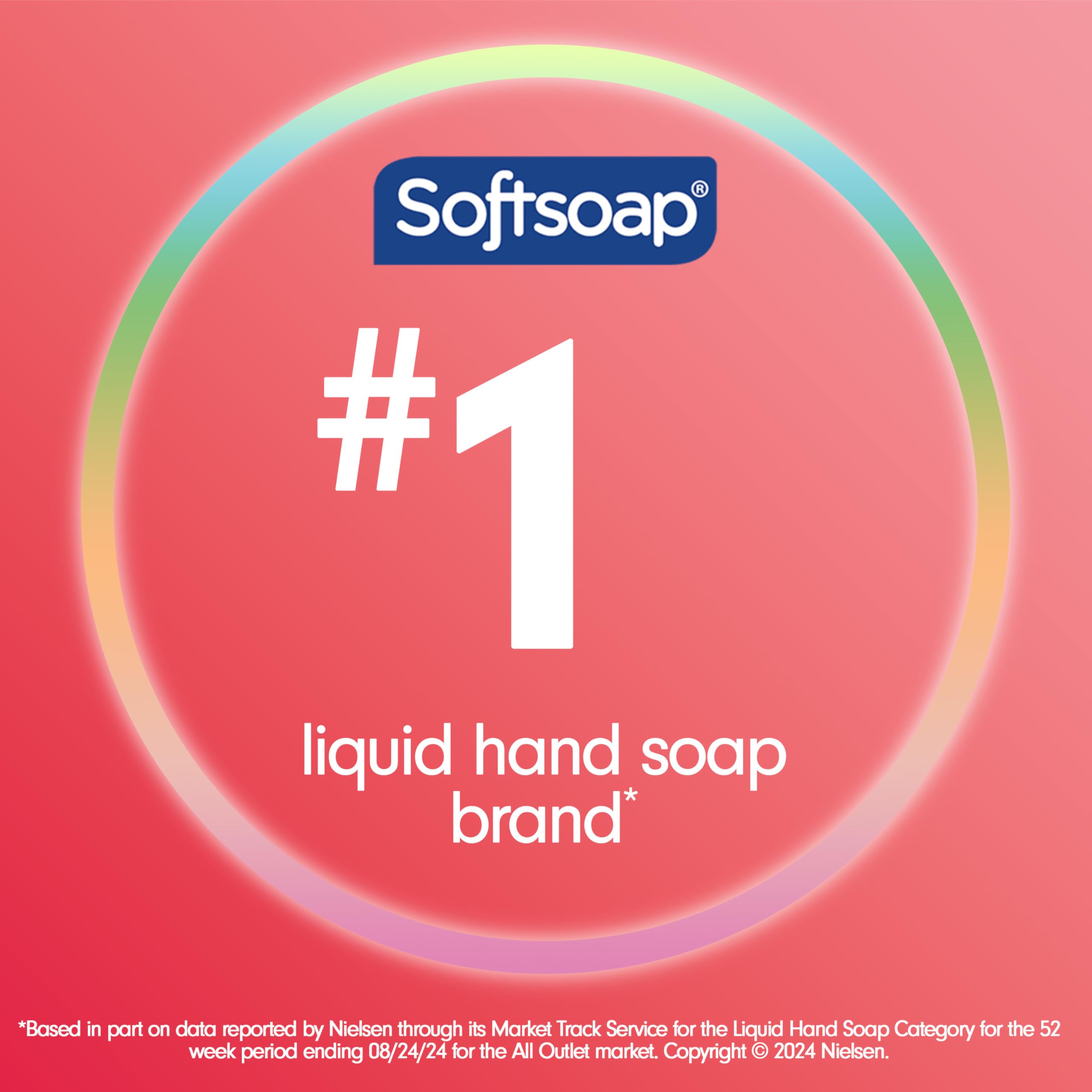 Softsoap Energized, vertido suave en la palma, limpia las manos y añade un aroma cítrico.