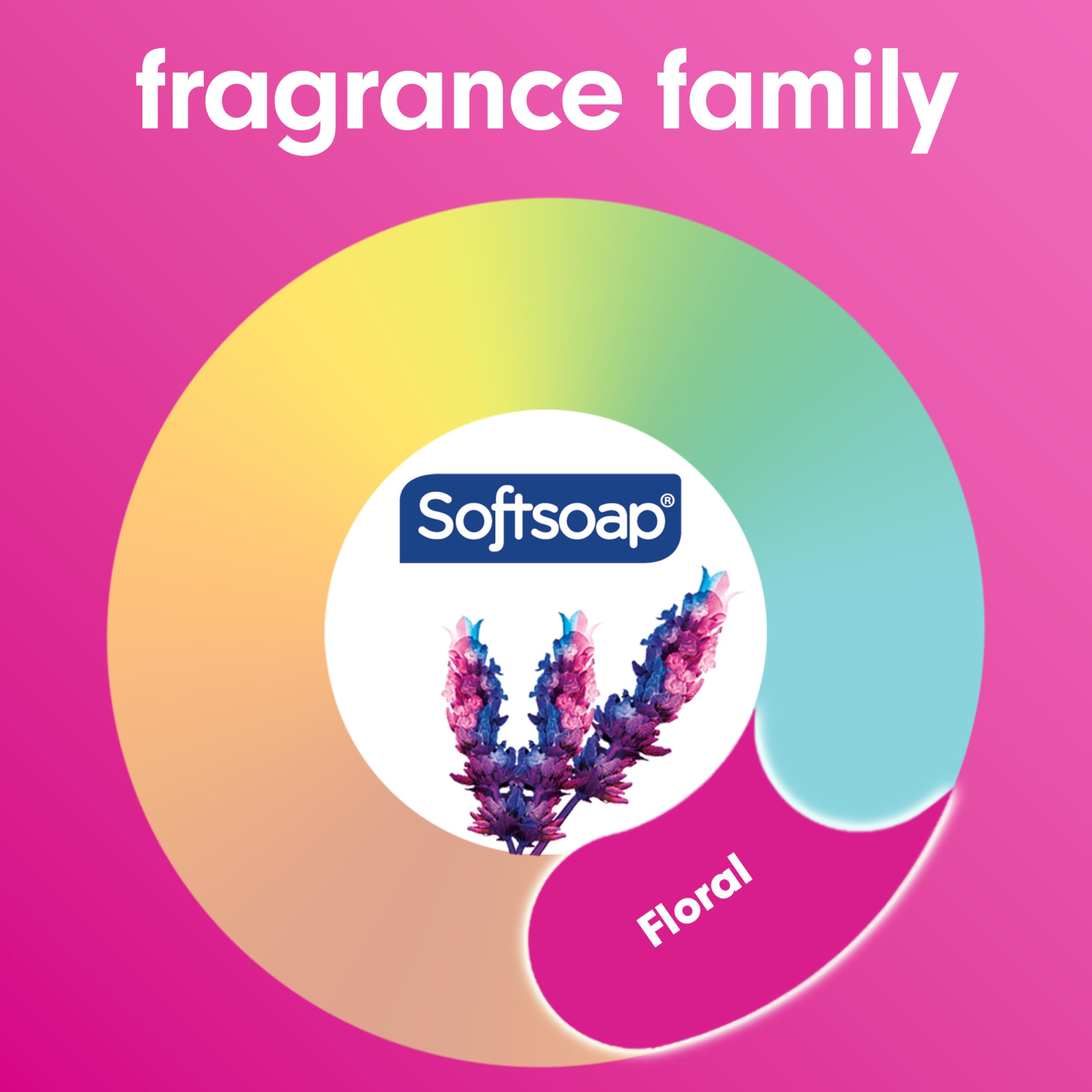 Softsoap Honeysuckle & Orange Burst biodegradable cleansing ingredients label emphasizes eco-friendly formula.