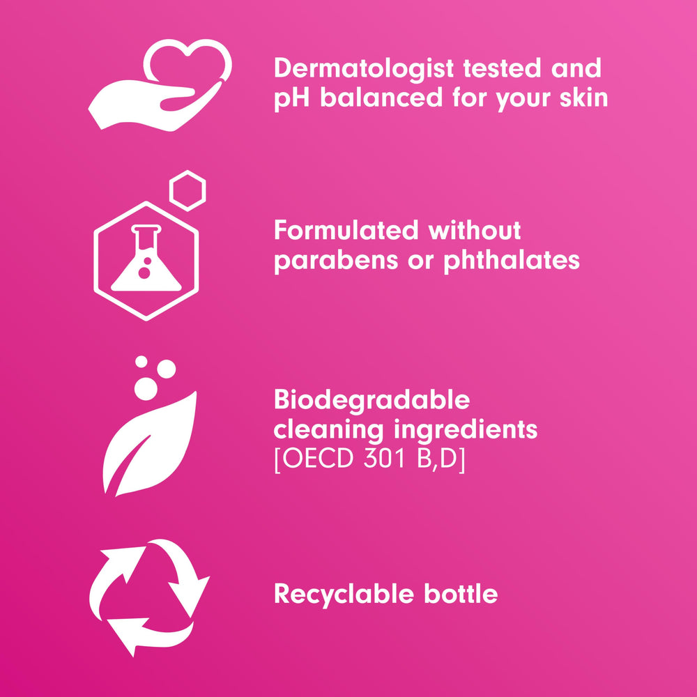 Softsoap Honeysuckle & Orange Burst dermatologist tested badge communicates skin-friendly care.