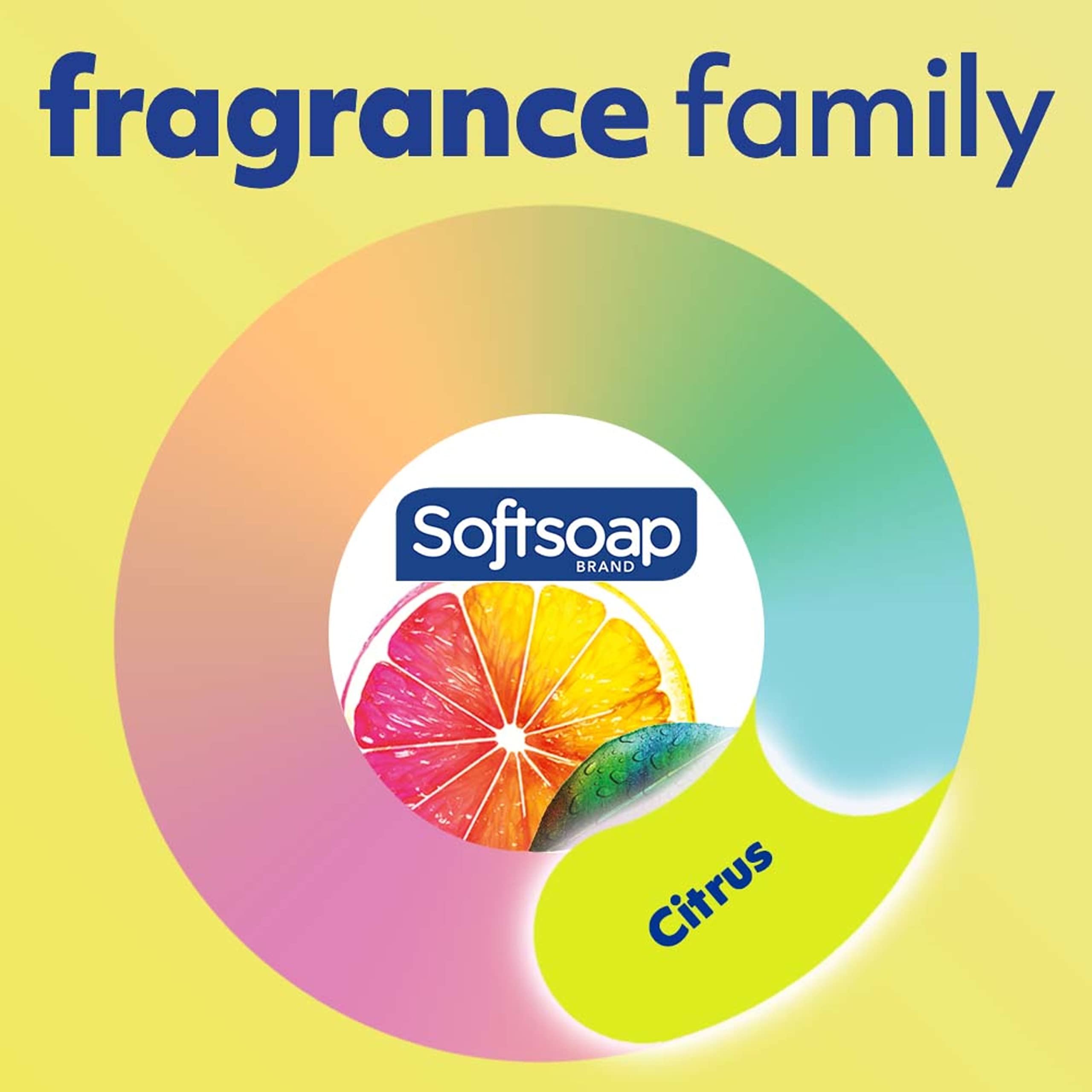 Softsoap ingredientes biodegradables, símbolo ecológico visible.