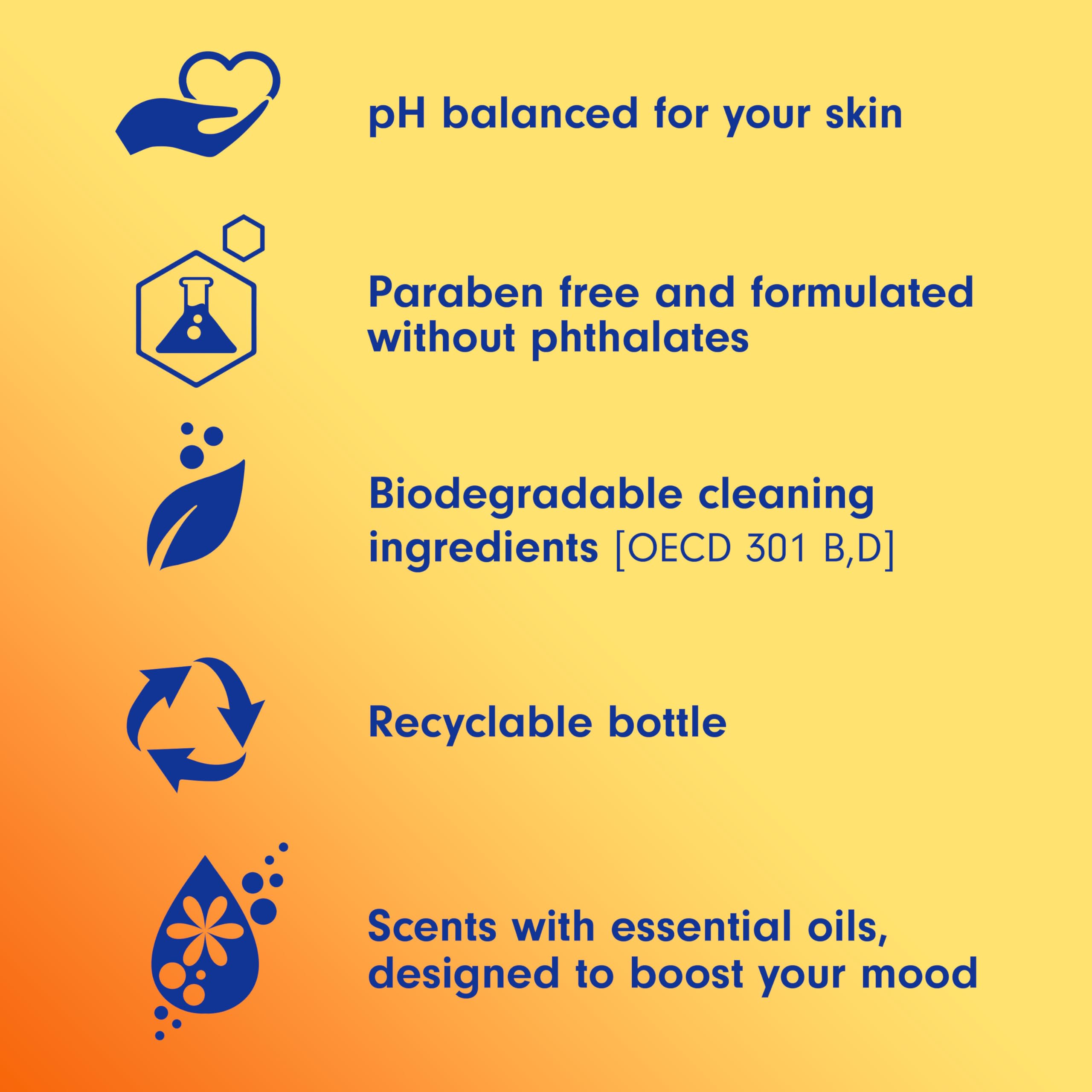 Softsoap Joyful ph-balanced paraben-free icon on packaging