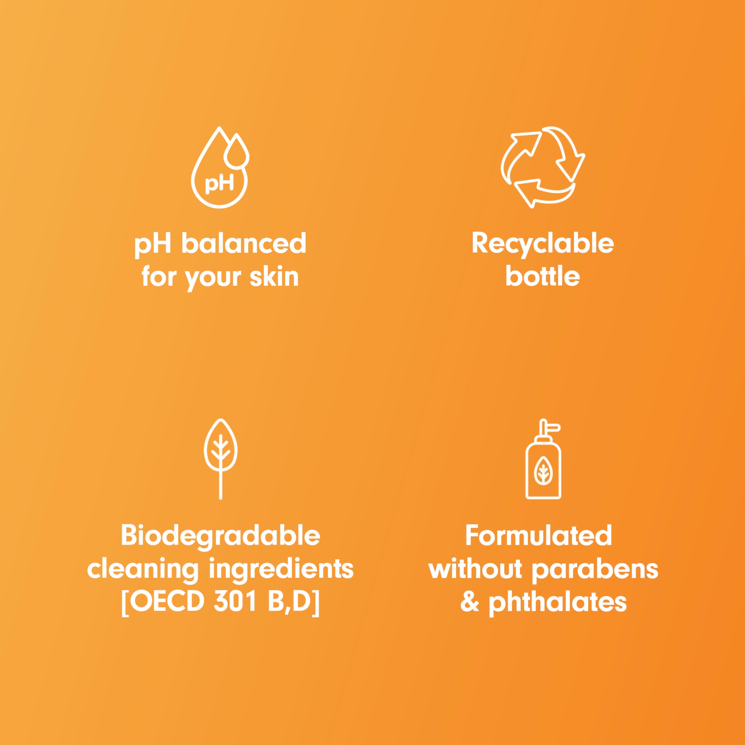 Recyclable bottle symbol visible on Softsoap Milk & Honey packaging.