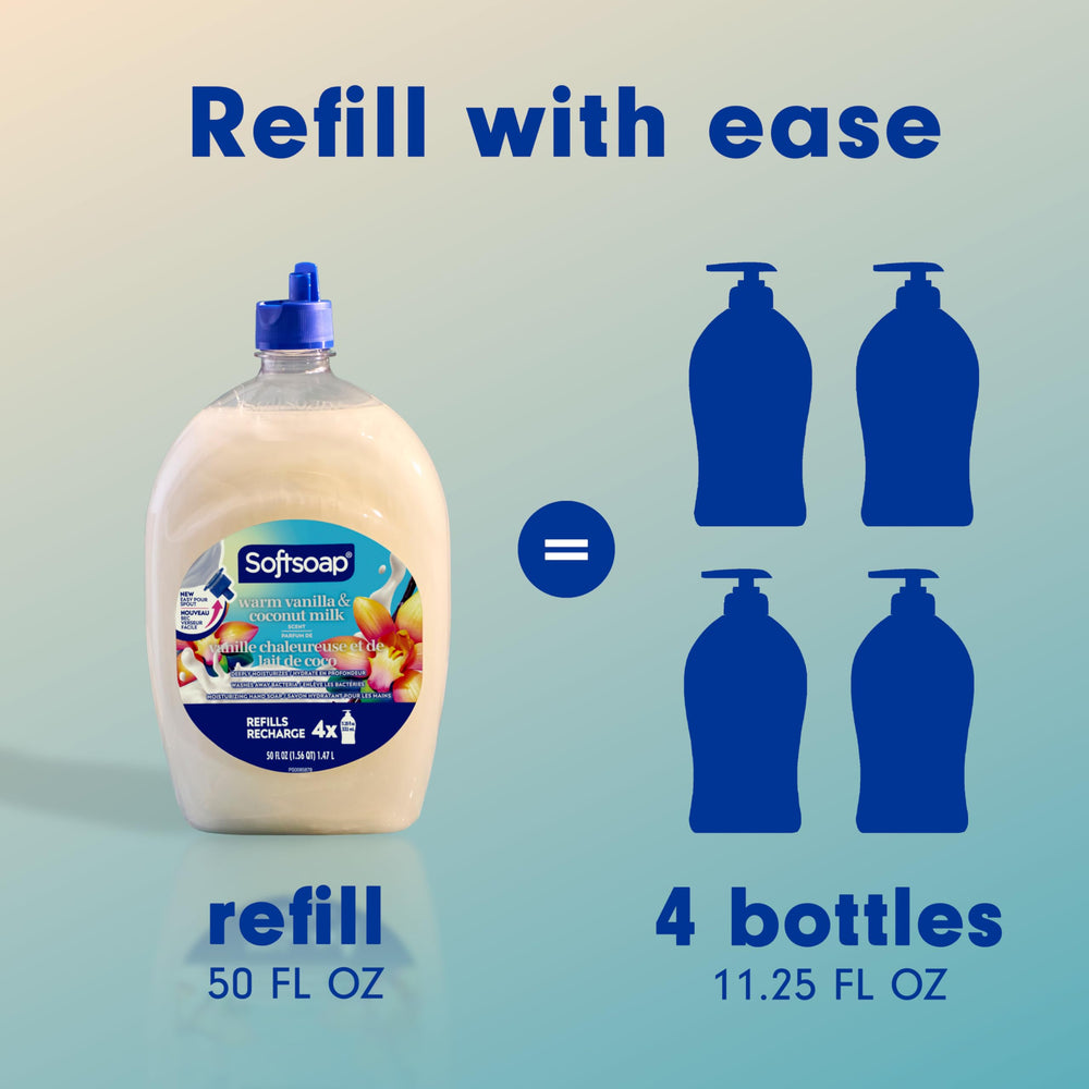 Softsoap textura hidratante, cuidado de la piel al tacto