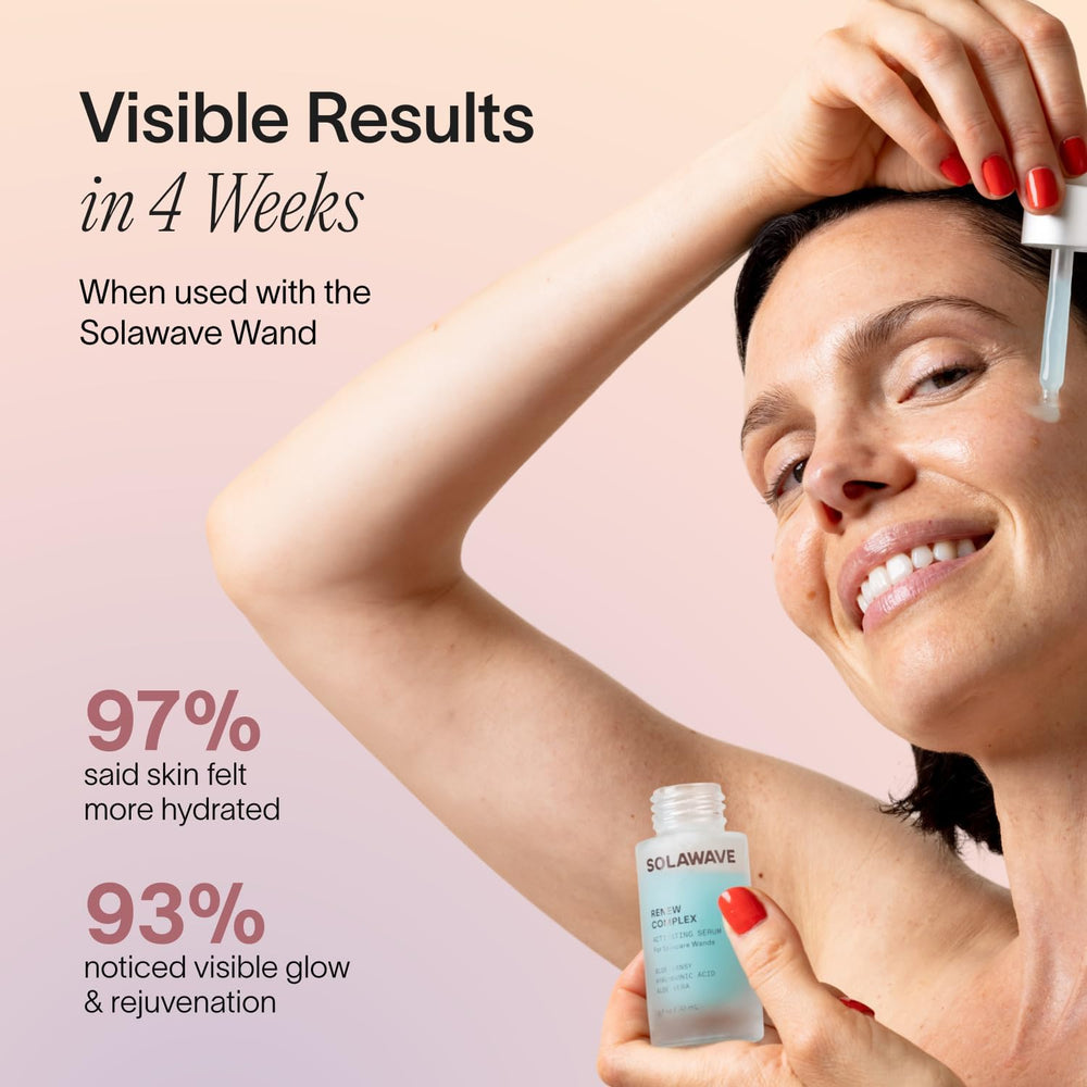 Solawave Renew Complex highlighting hyaluronic acid to help plump skin.
