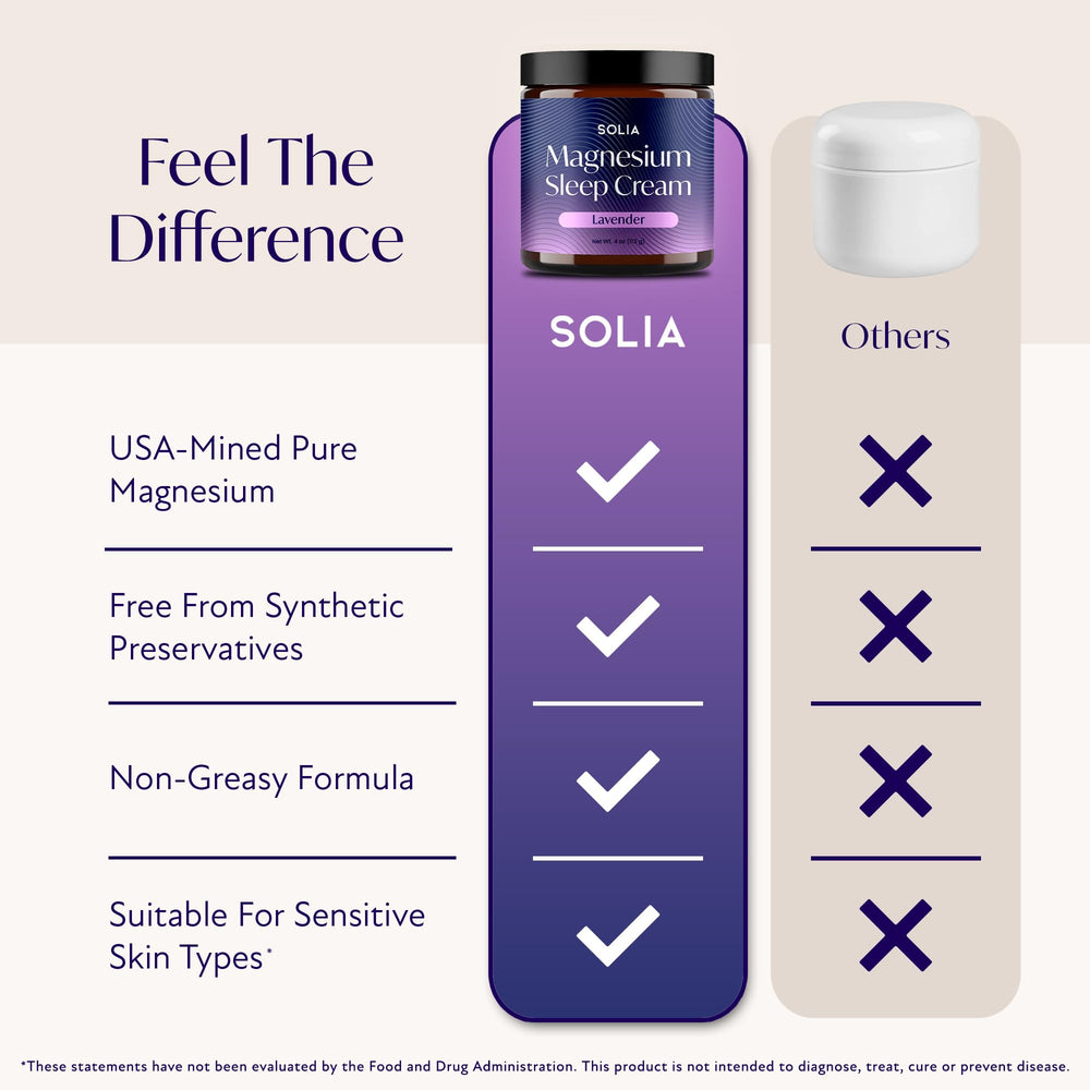 Solia Magnesium Sleep Cream, aplicación en piernas, ayuda a relajarse durante la noche.