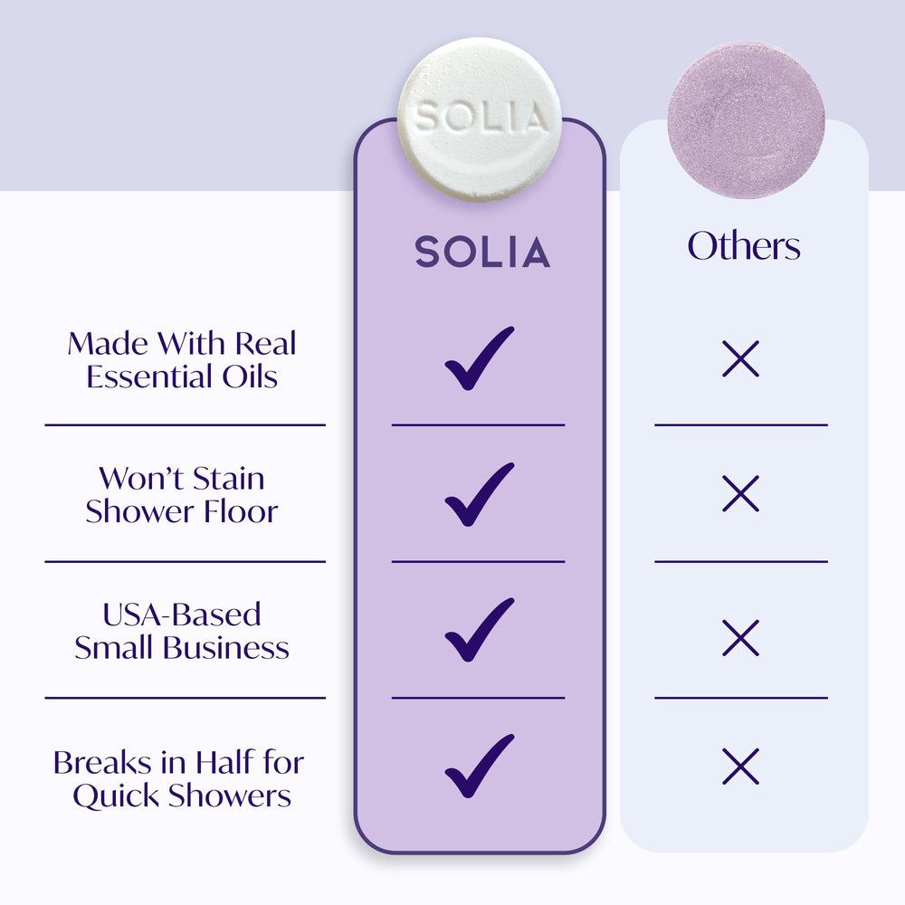 Solia tabletas de vapor para ducha con aceites esenciales de mentol