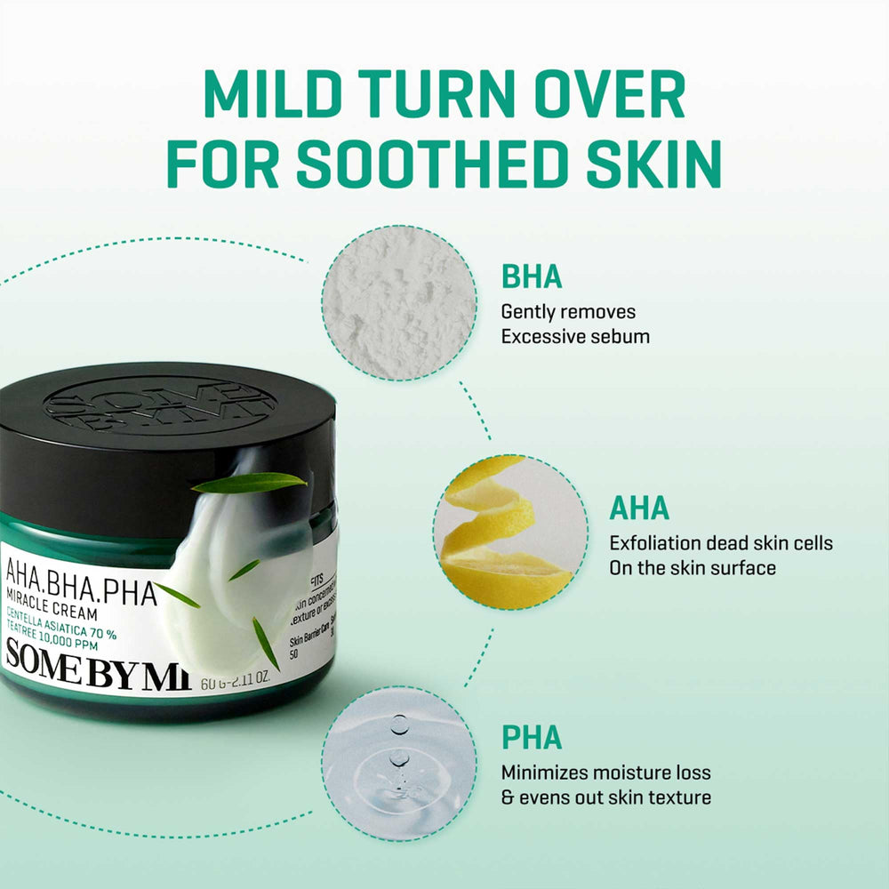 SOME BY MI AHA BHA PHA 30 Days Miracle Cream application on skin demonstrates quick absorption and softening.