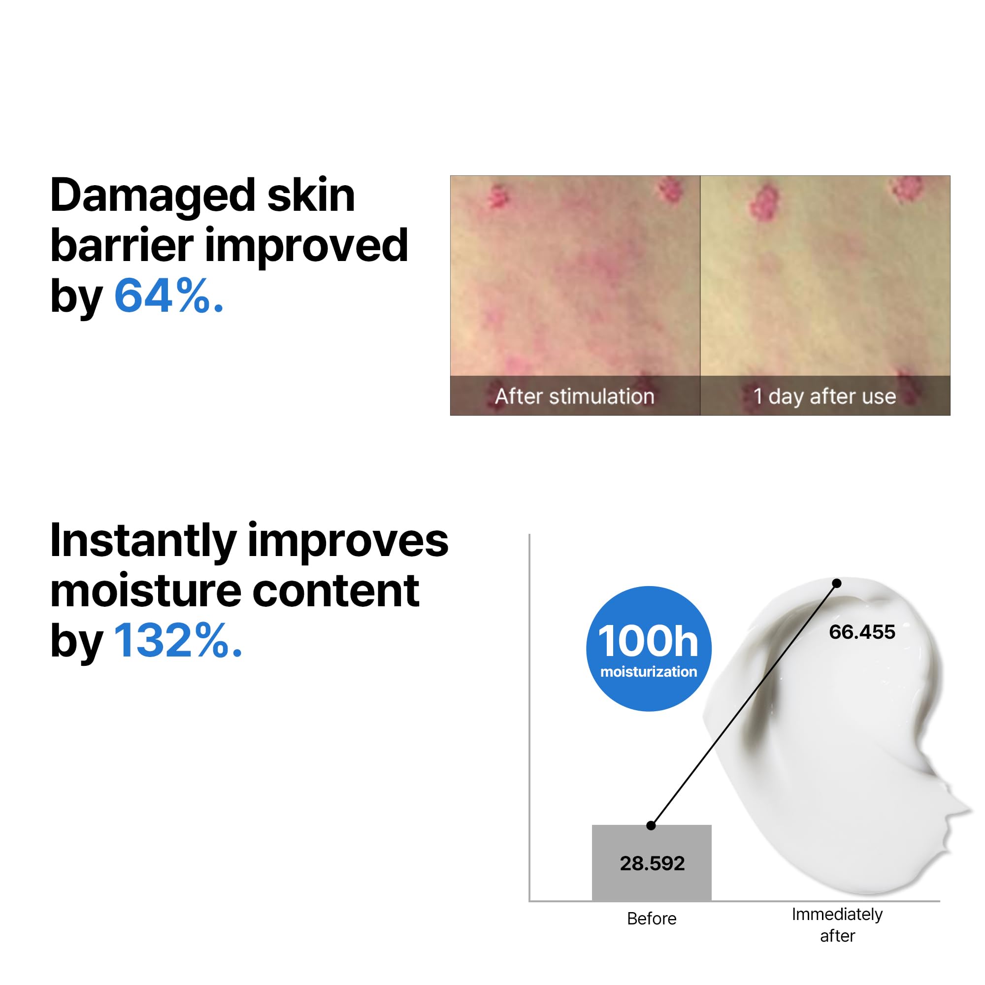 SOME BY MI Beta-Panthenol Repair Cream packaging highlighting trusted Korean skincare.